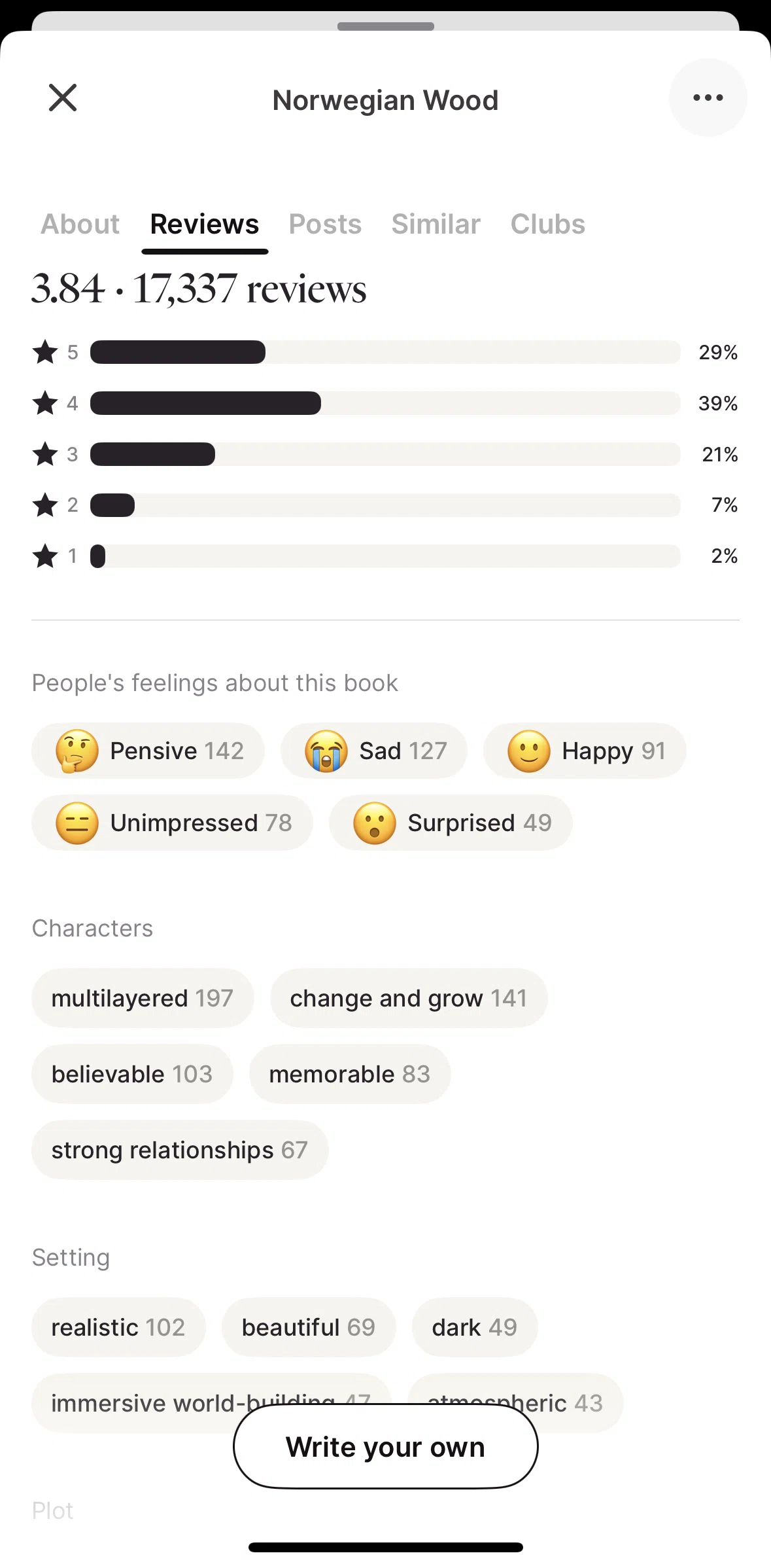 Fable Screen screen in the Reviewing a book flow