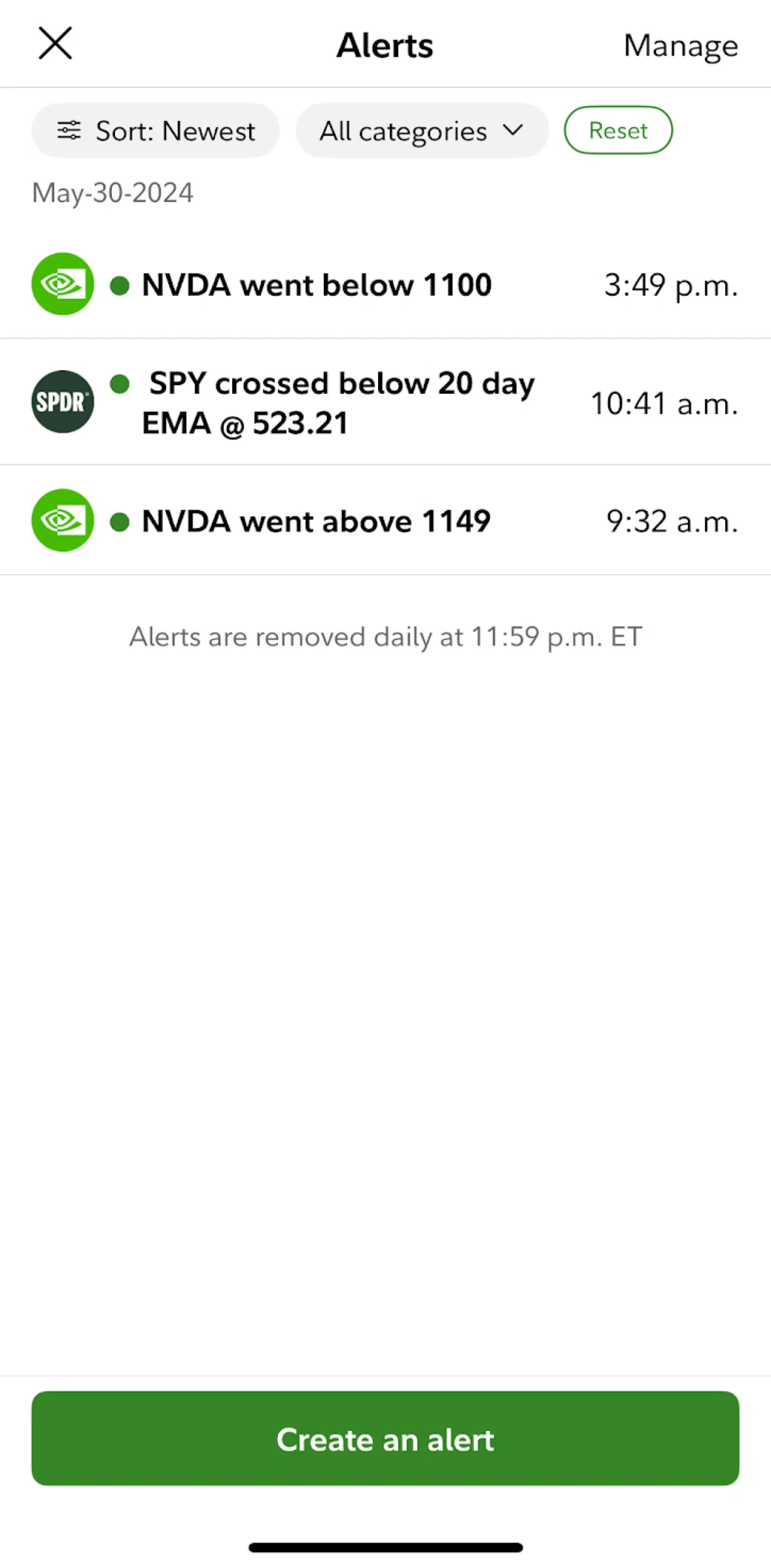 Fidelity Screen screen in the Sorting alerts flow