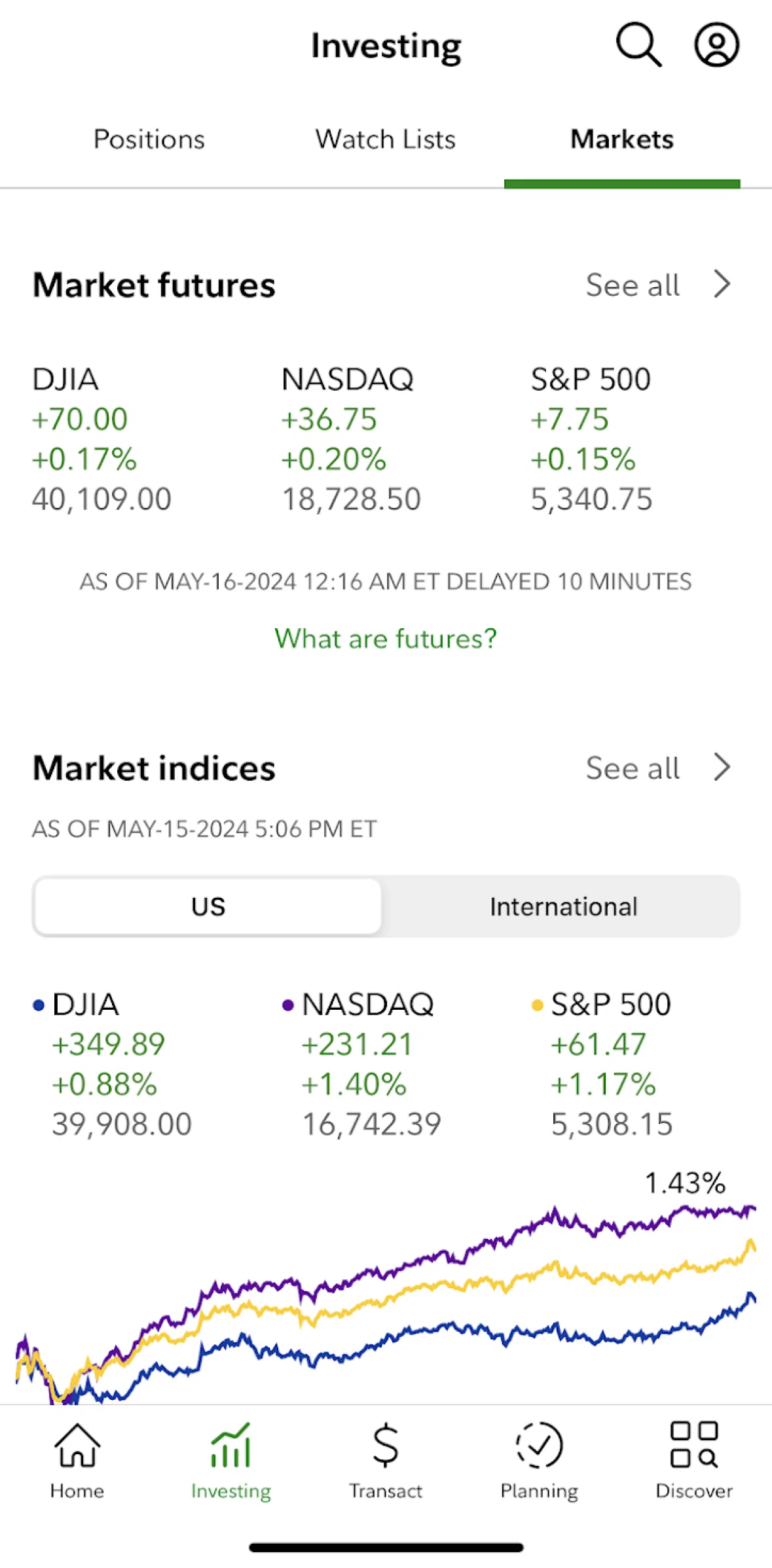 Fidelity Screen screen in the Switching view (markets) flow