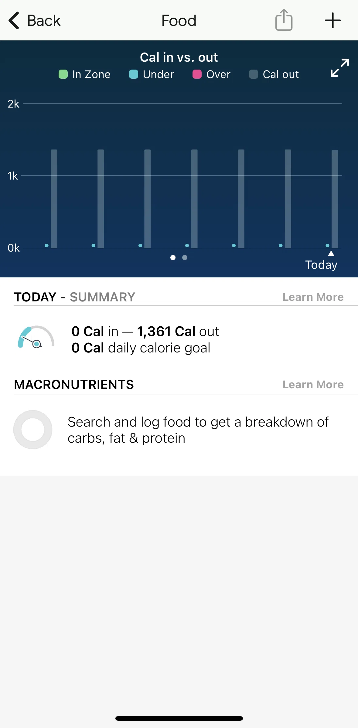 Fitbit Screen screen in the Adding food flow