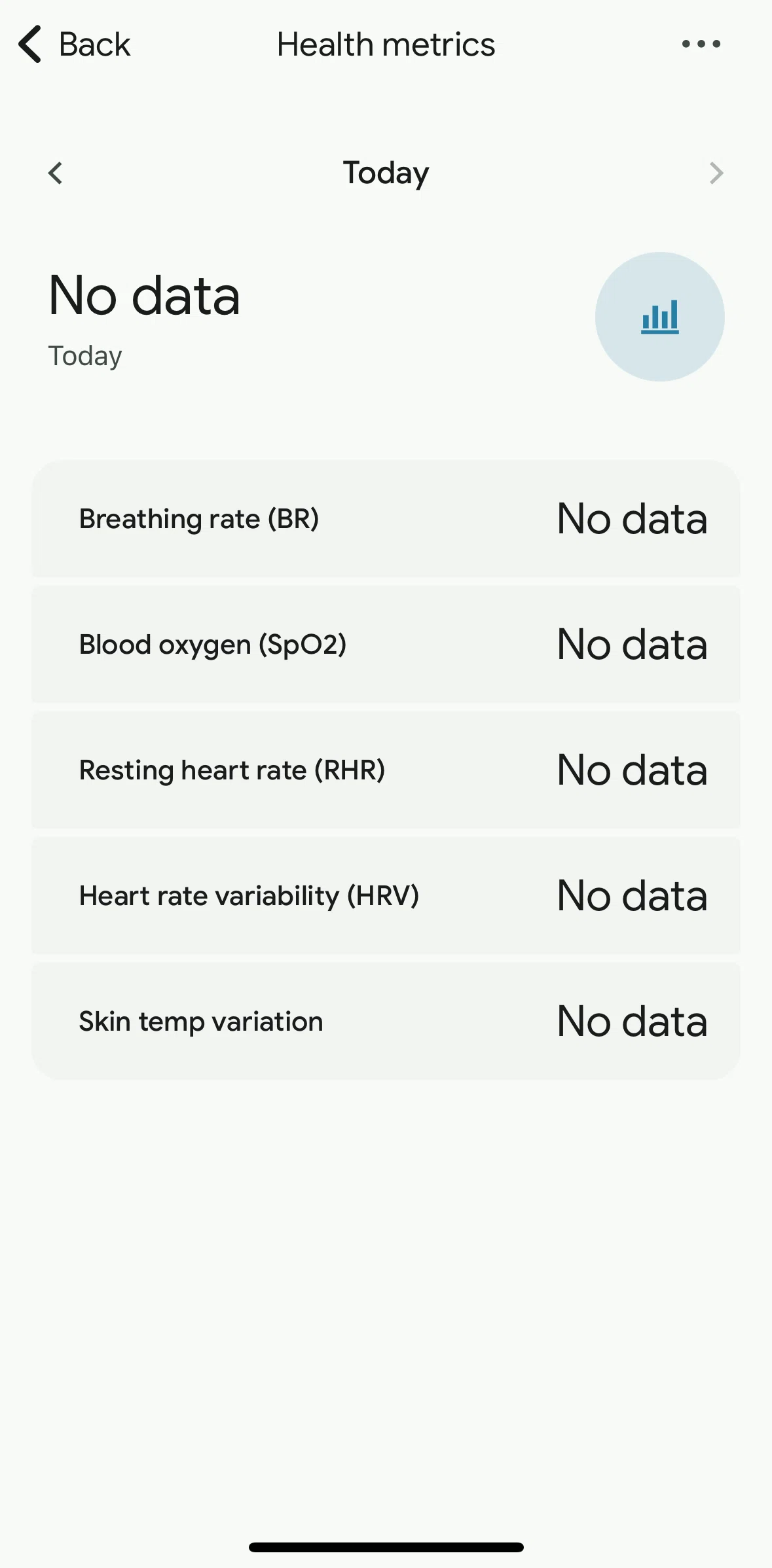 Fitbit Screen screen in the Health metric details flow