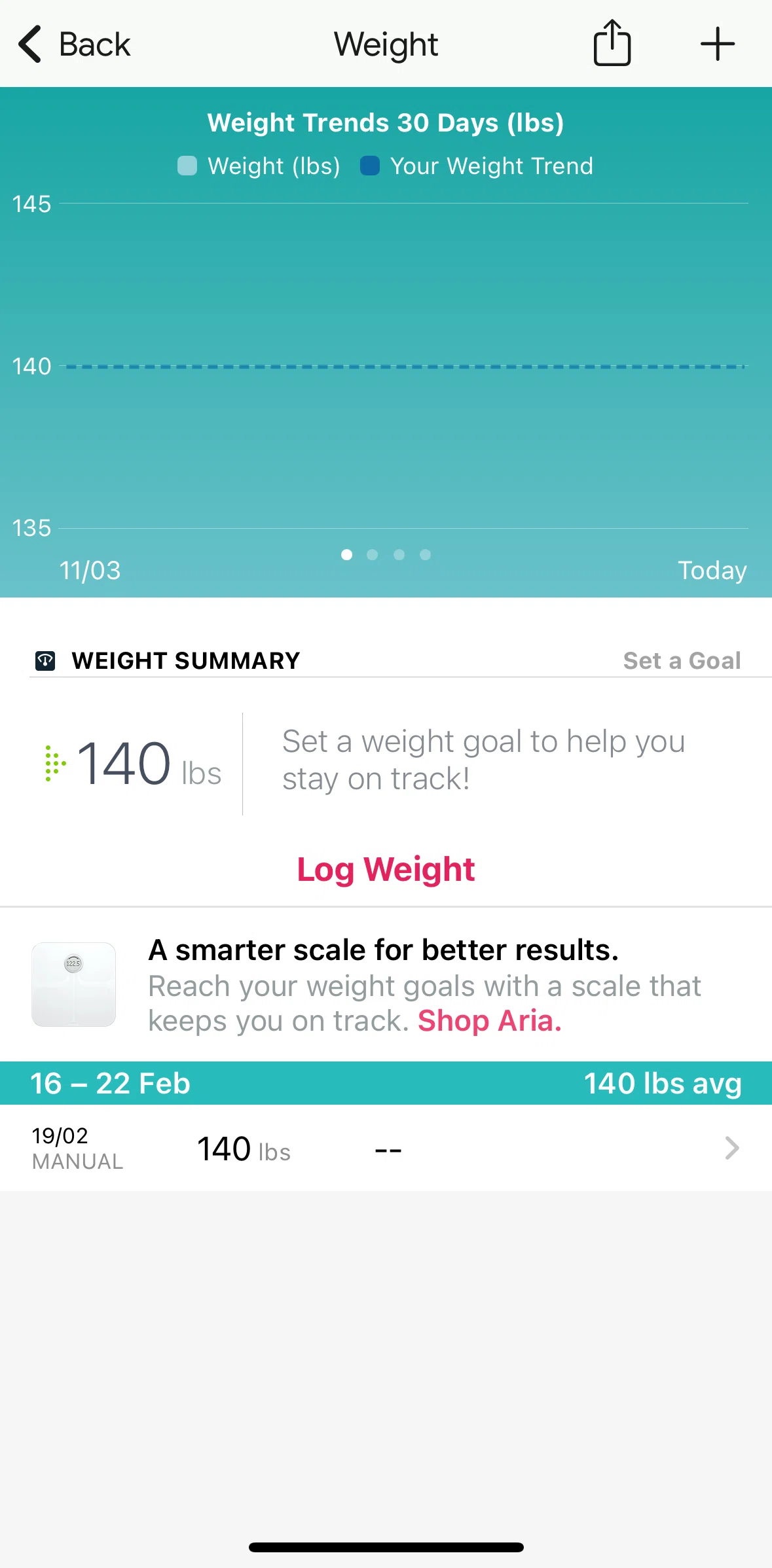 Fitbit Screen screen in the Logging weight flow