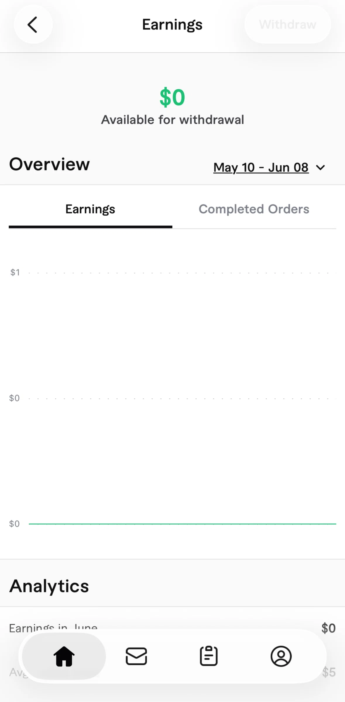Fiverr Screen screen in the Changing earnings date range flow