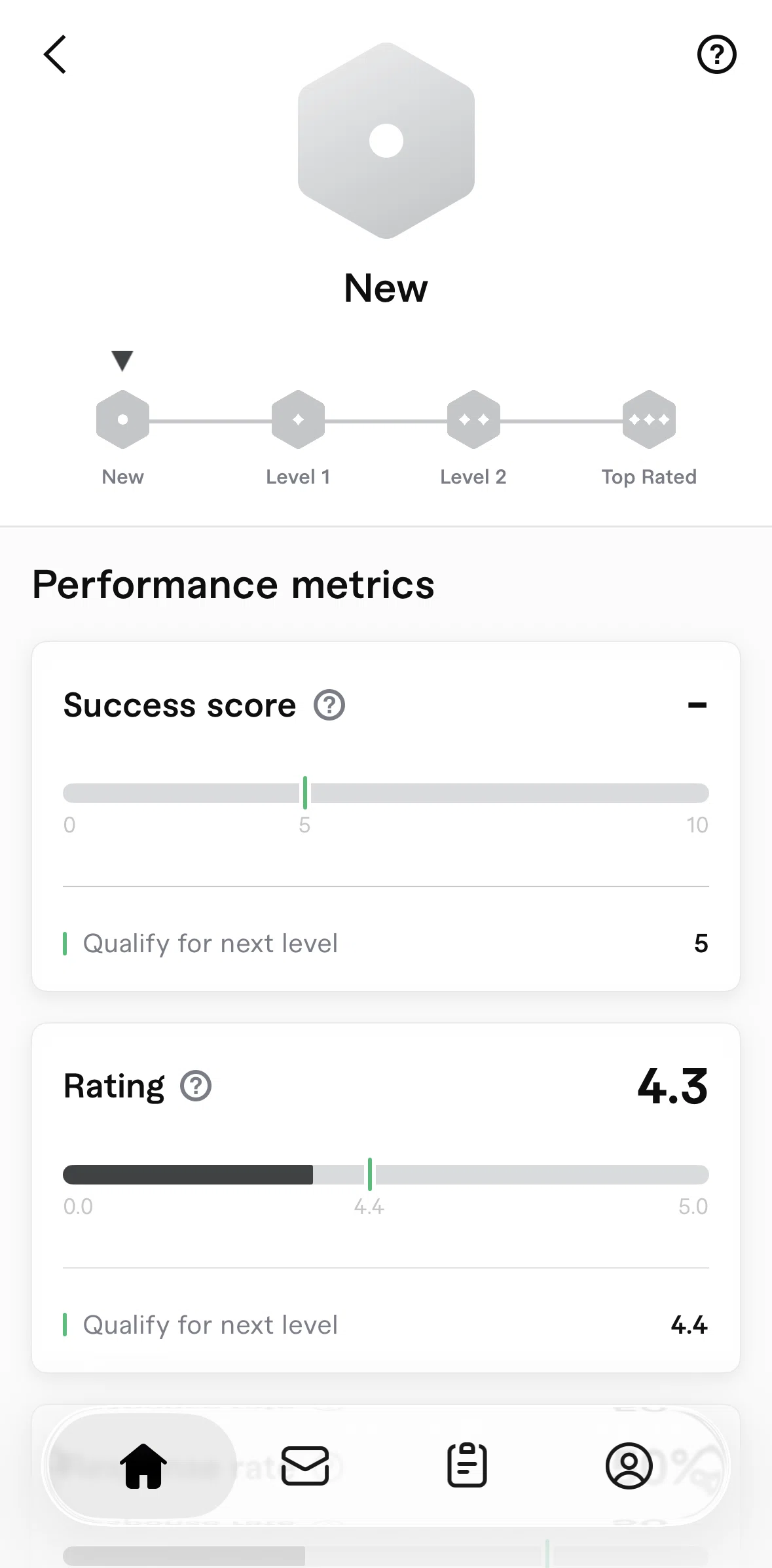 Fiverr Screen screen in the Level system information flow