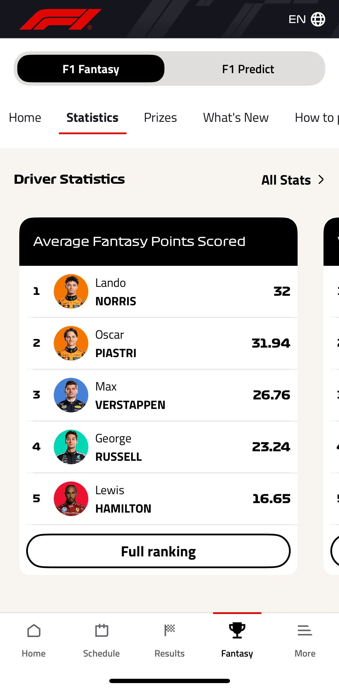 Formula 1® Screen screen in the Full ranking statistics flow