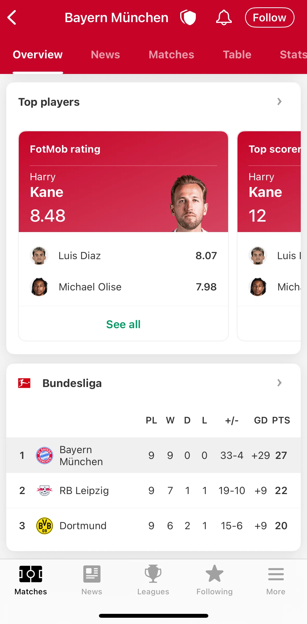FotMob Screen screen in the Filtering players flow