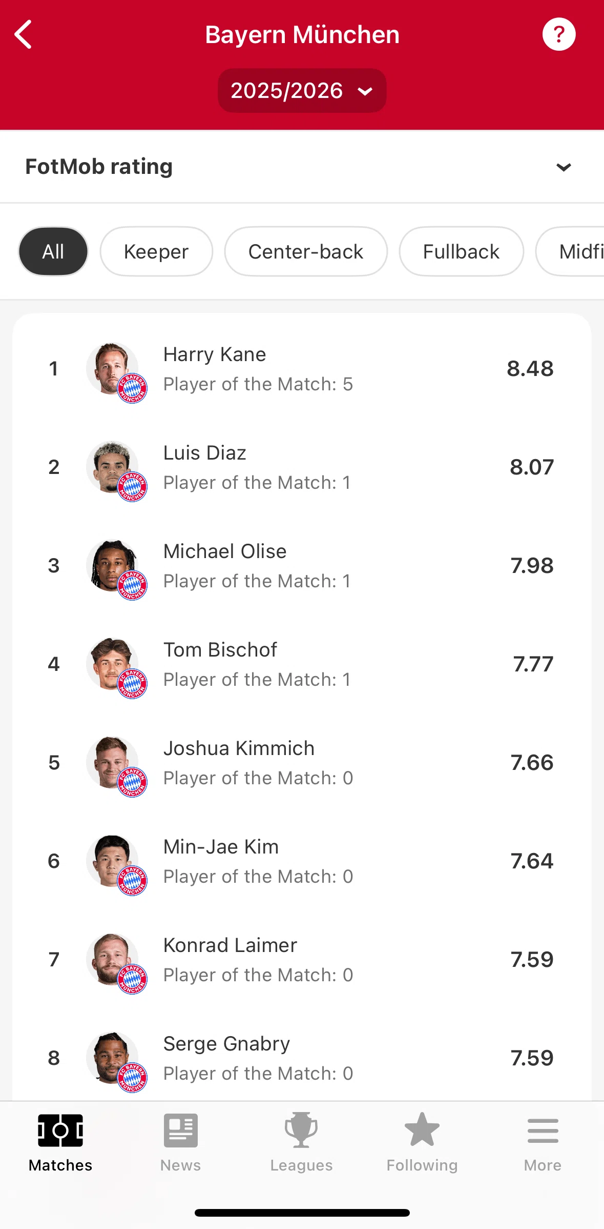 FotMob Screen screen in the Stats definitions flow