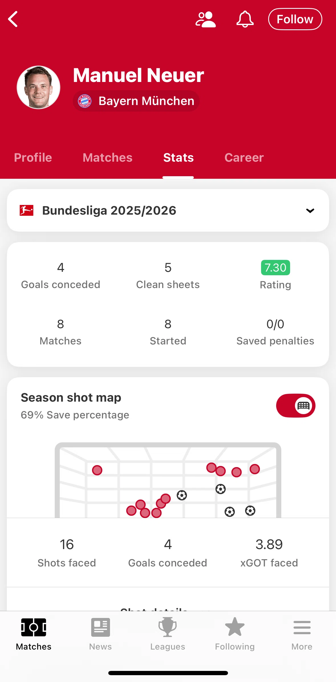 FotMob Screen screen in the Stats (player) flow
