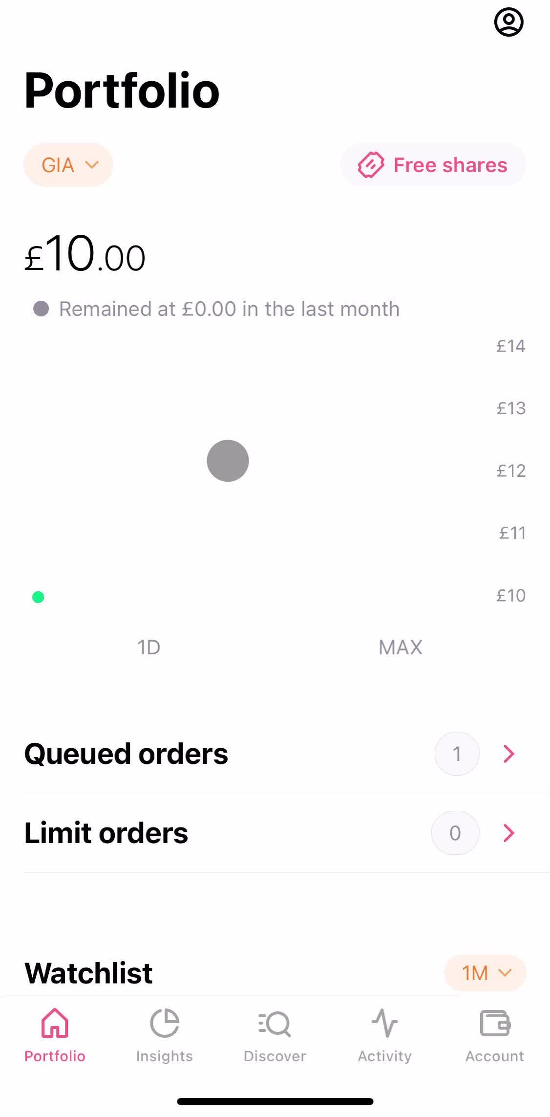 Freetrade Portfolio screen in the Cancelling Your Subscription flow