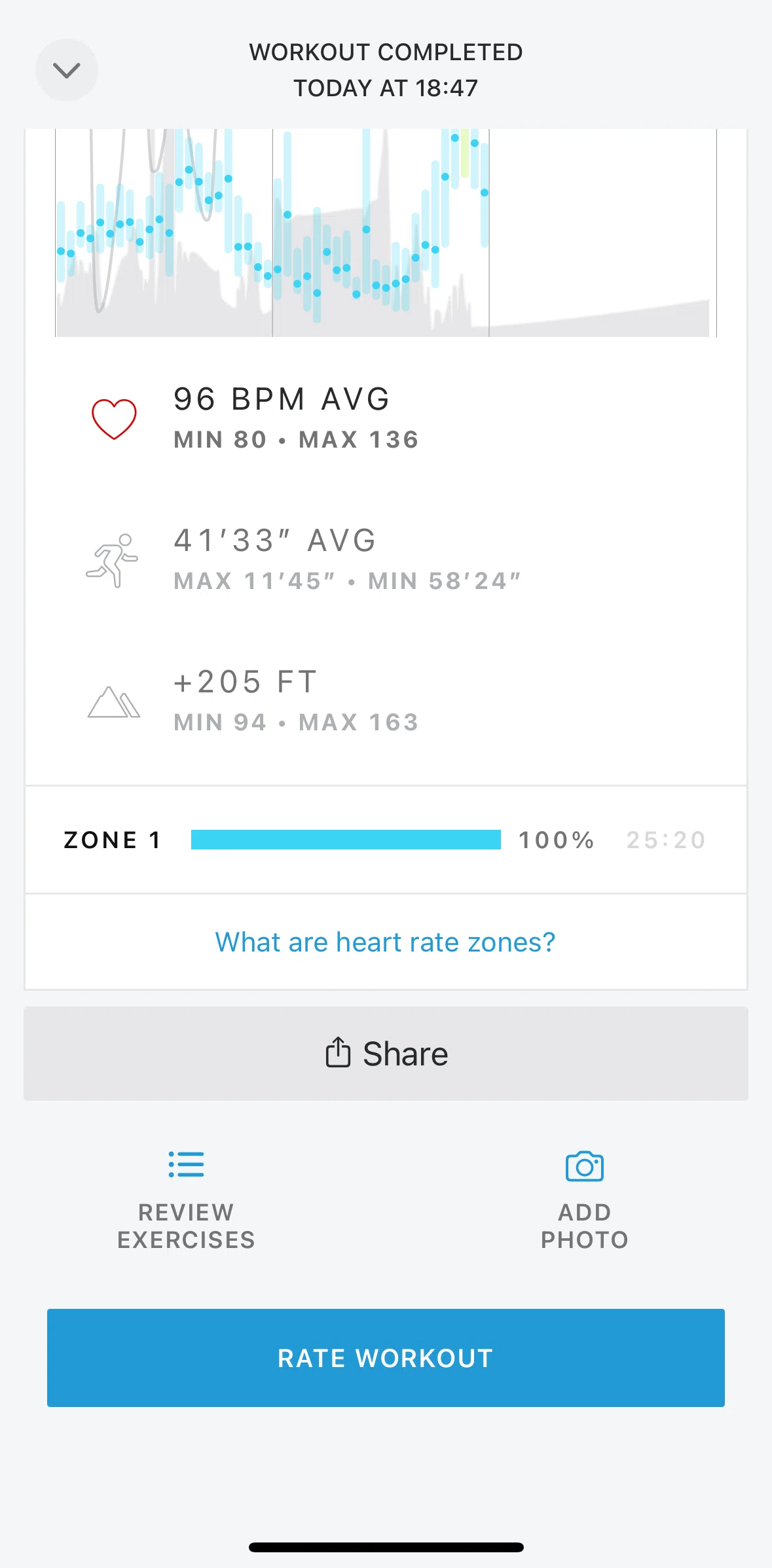 Future Pro Screen screen in the Rating a workout flow