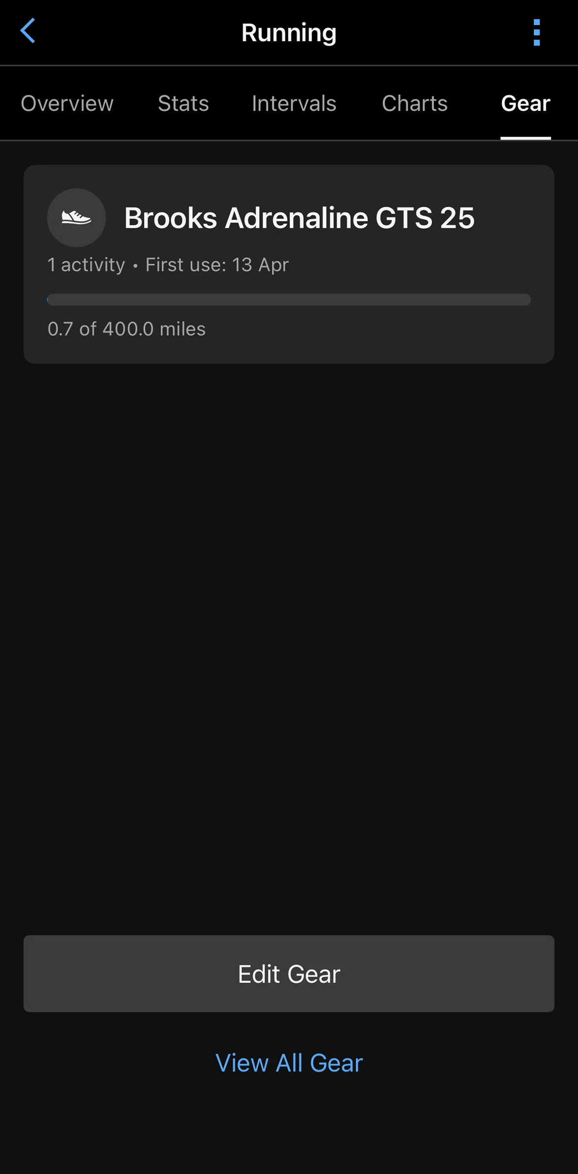 Garmin Connect Screen screen in the Editing a gear flow