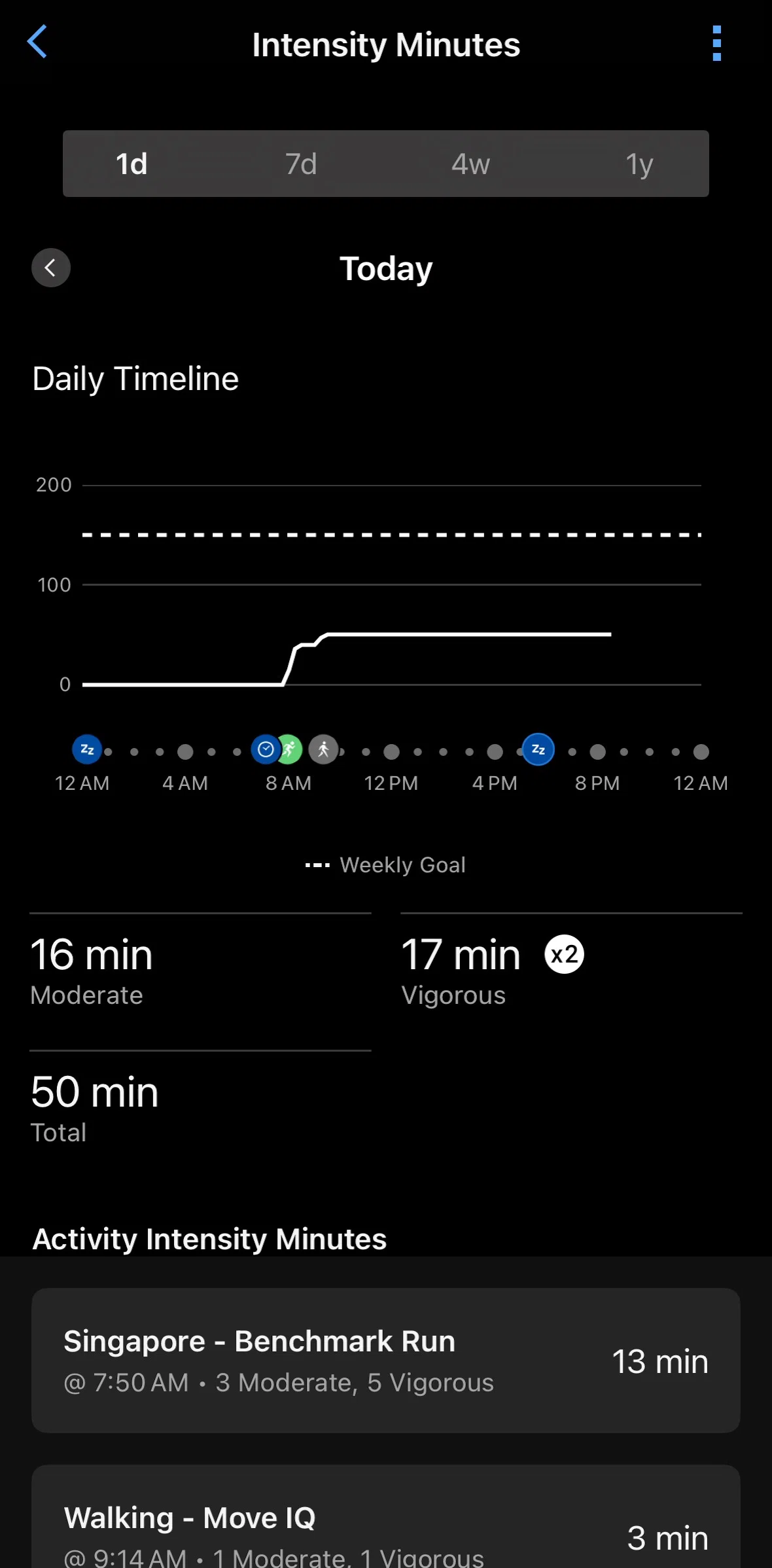 Garmin Connect Screen screen in the Editing a goal flow