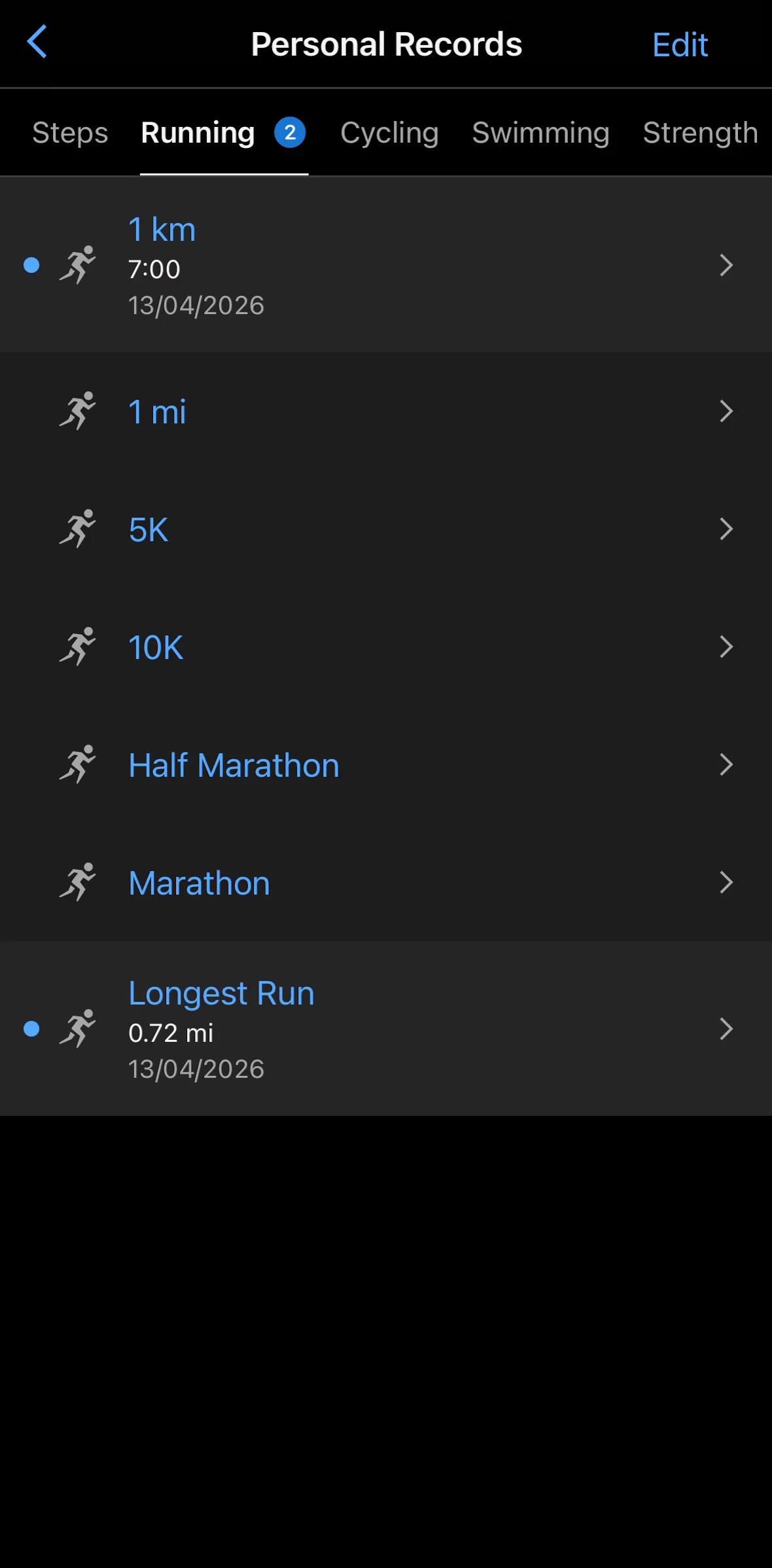 Garmin Connect Screen screen in the Editing a personal record flow