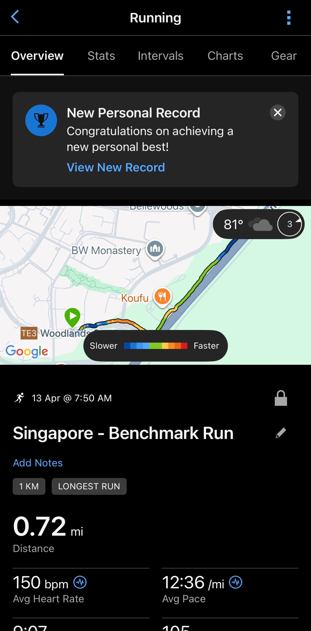 Garmin Connect Screen screen in the Overview flow
