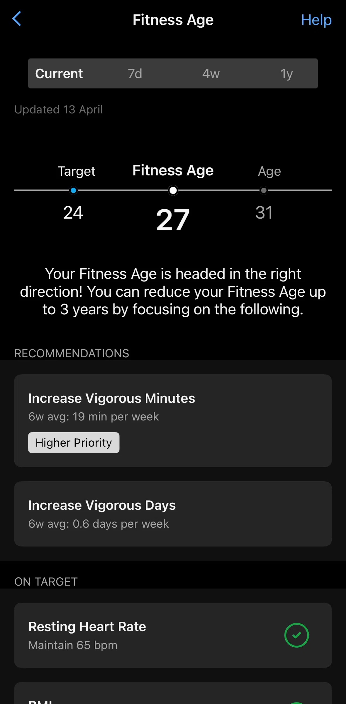 Garmin Connect Screen screen in the Vigorous minutes information flow