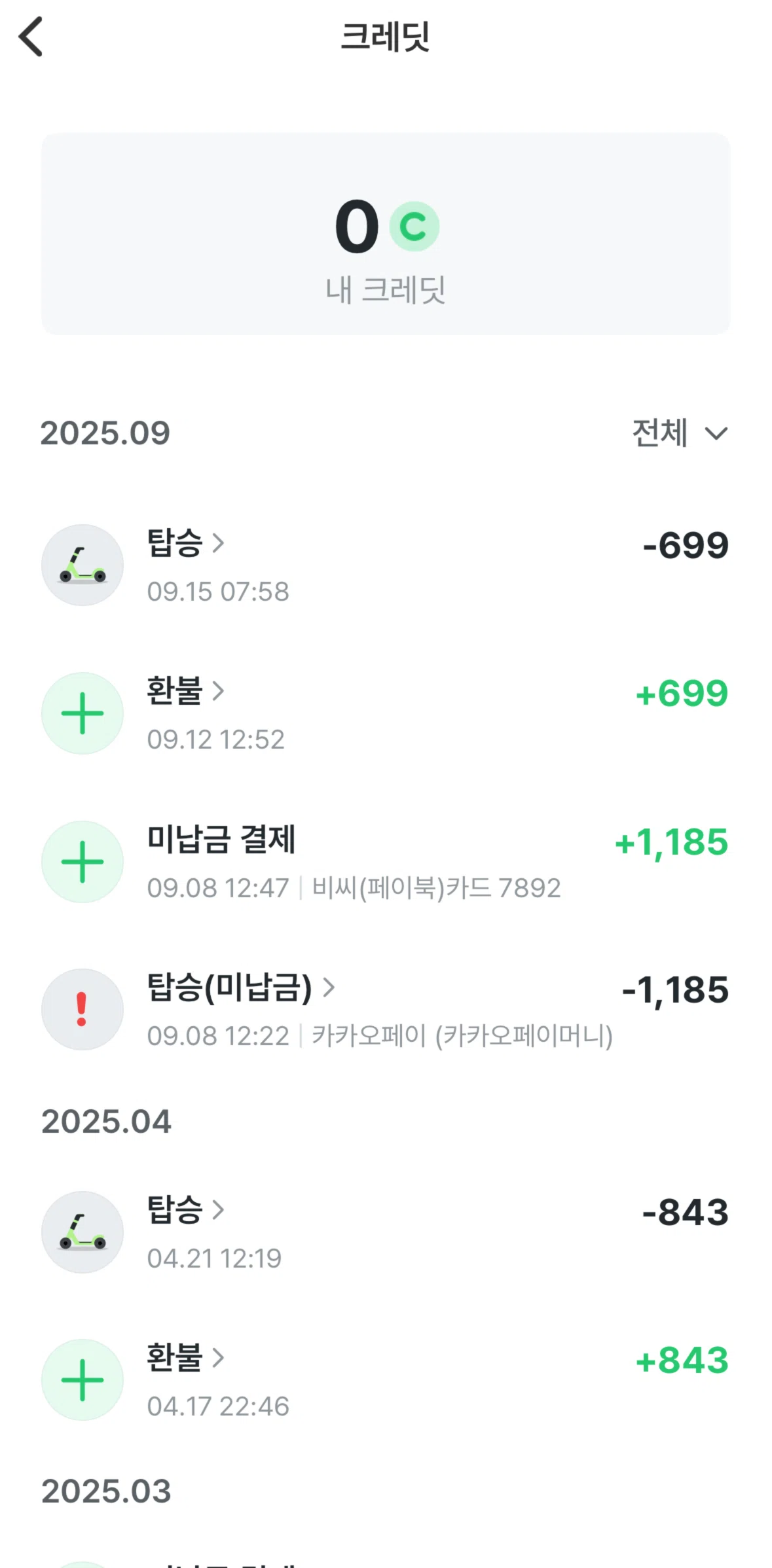GCOO Screen screen in the Credit detail flow