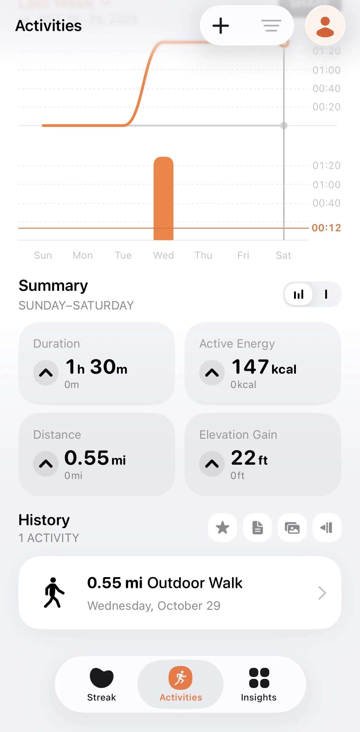 Gentler Streak Screen screen in the Activity detail flow