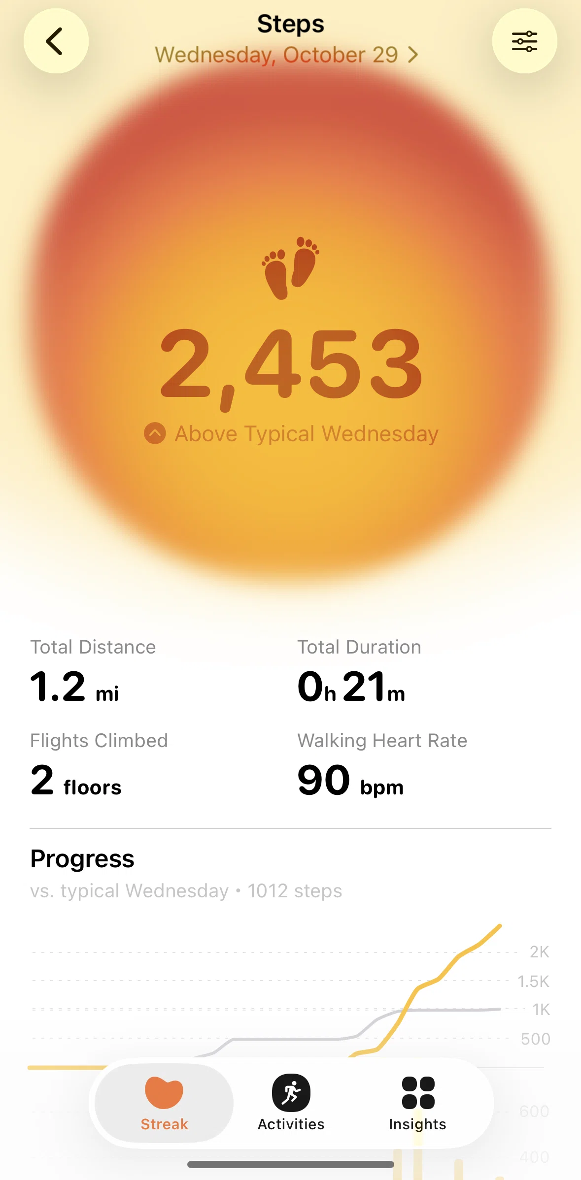 Gentler Streak Screen screen in the Changing date flow