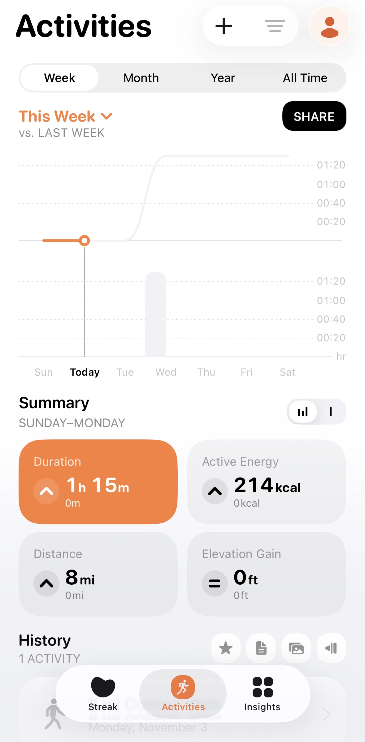 Gentler Streak Screen screen in the Share activity flow