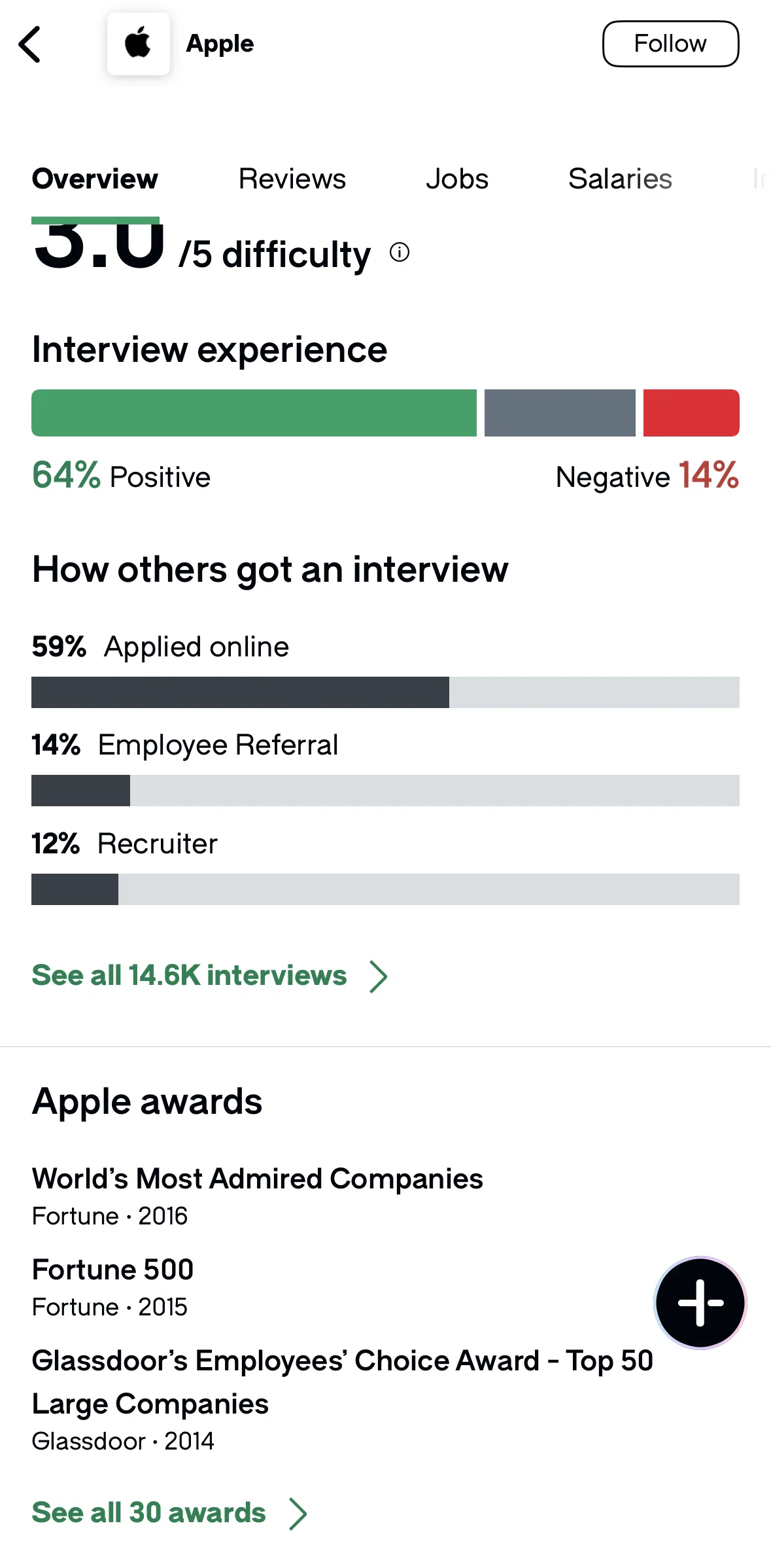 Glassdoor Screen screen in the Company awards flow