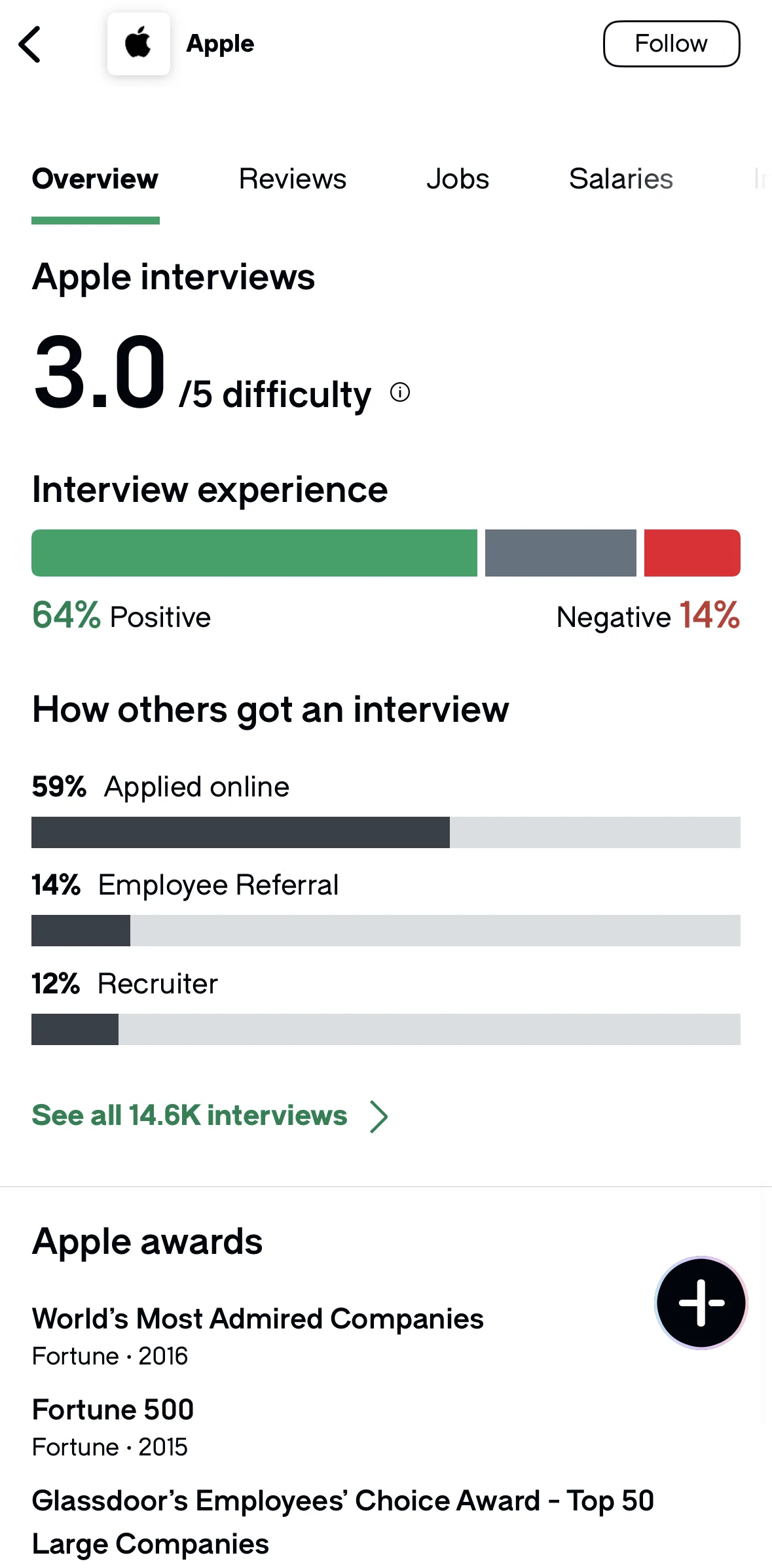 Glassdoor Screen screen in the Interview difficulty information flow