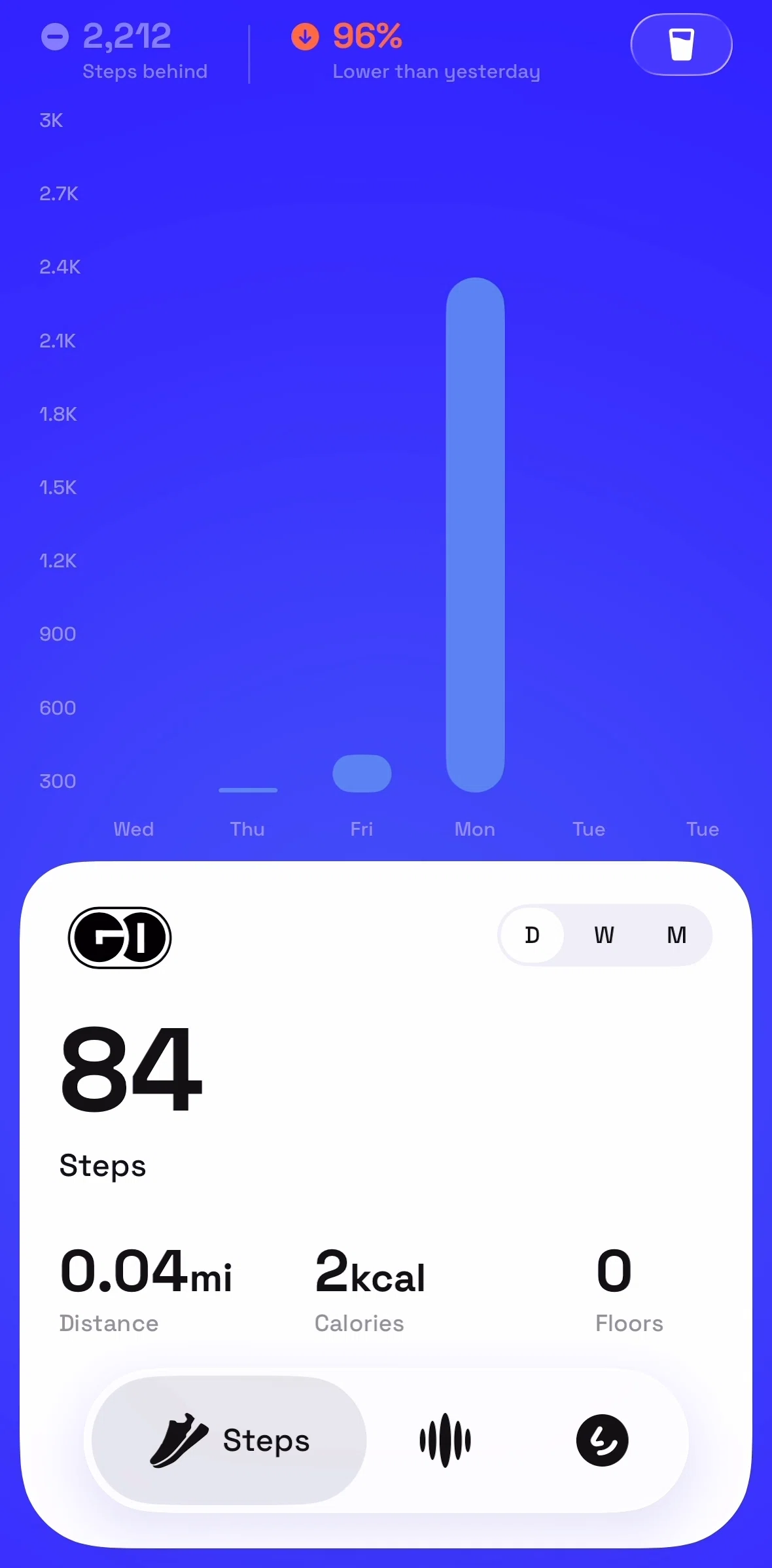 GO Club Screen screen in the Hydration summary flow