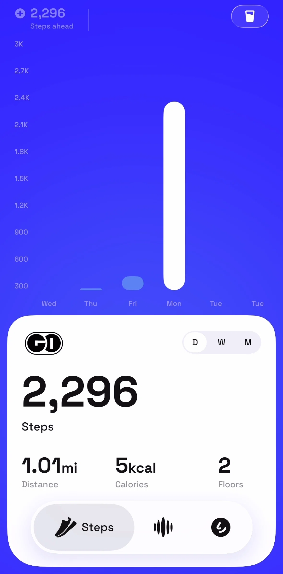 GO Club Screen screen in the Statistics flow