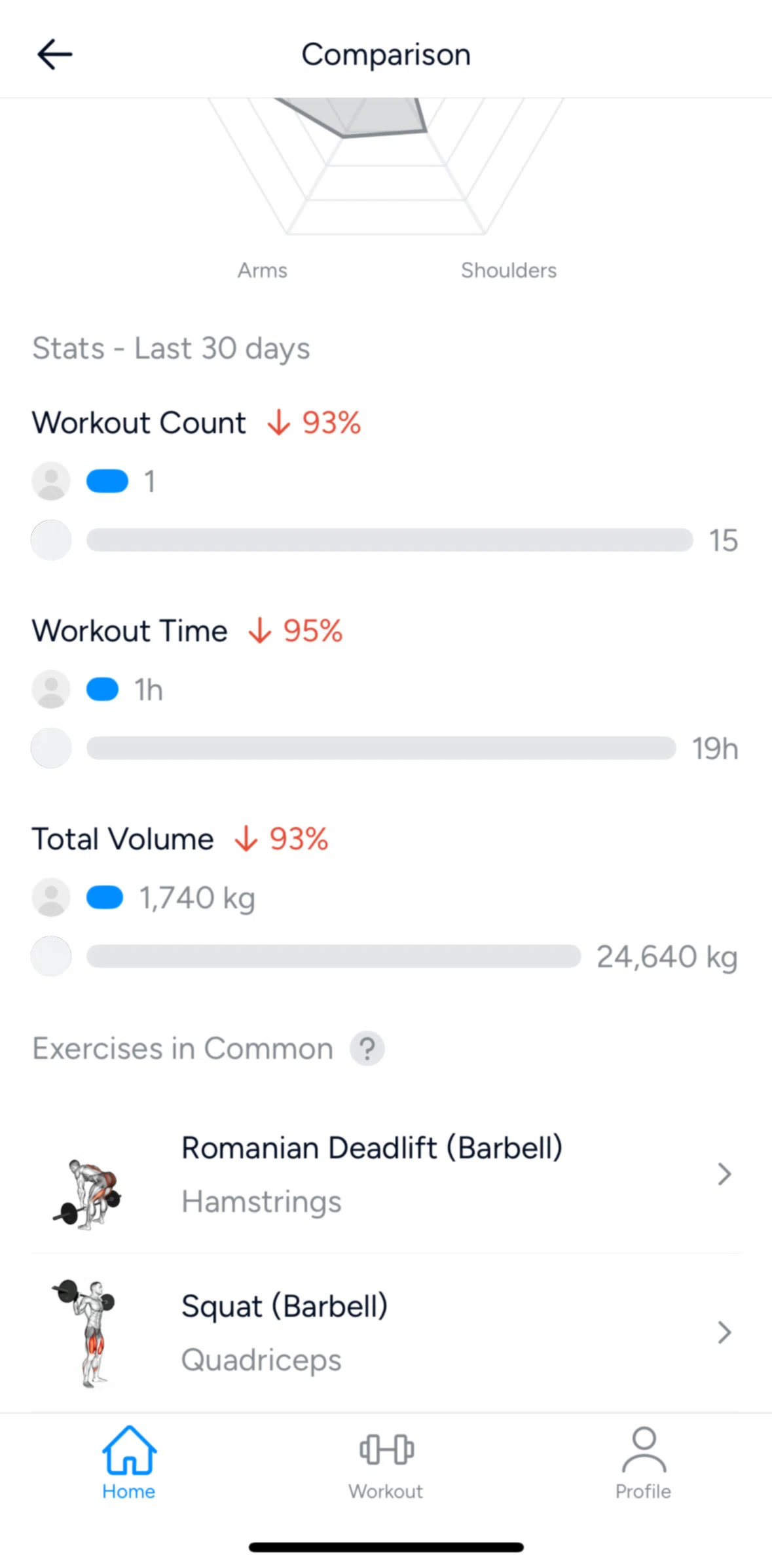 Hevy Screen screen in the Exercise in common flow