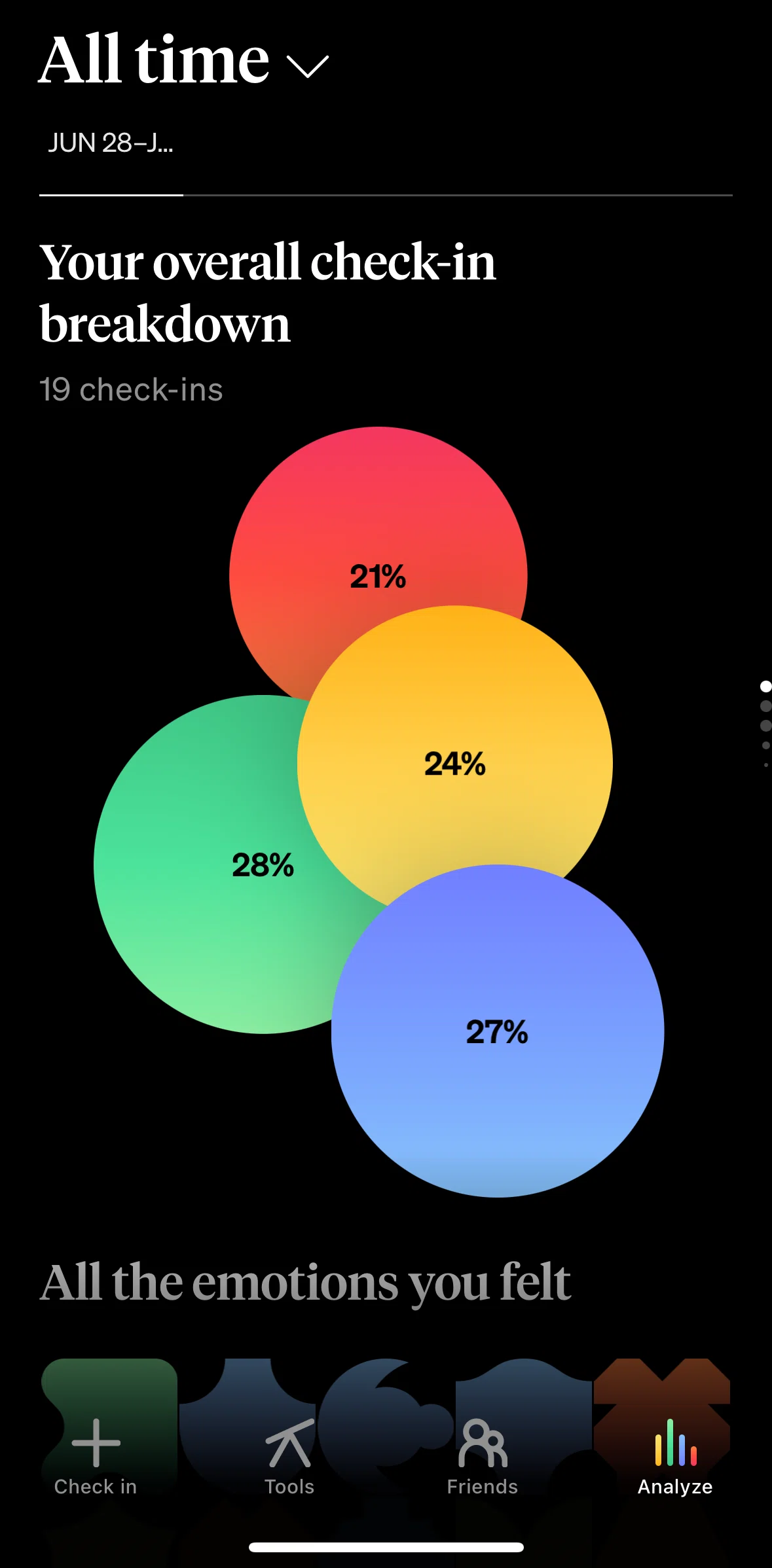 How We Feel Screen screen in the Filtering reports by mood flow