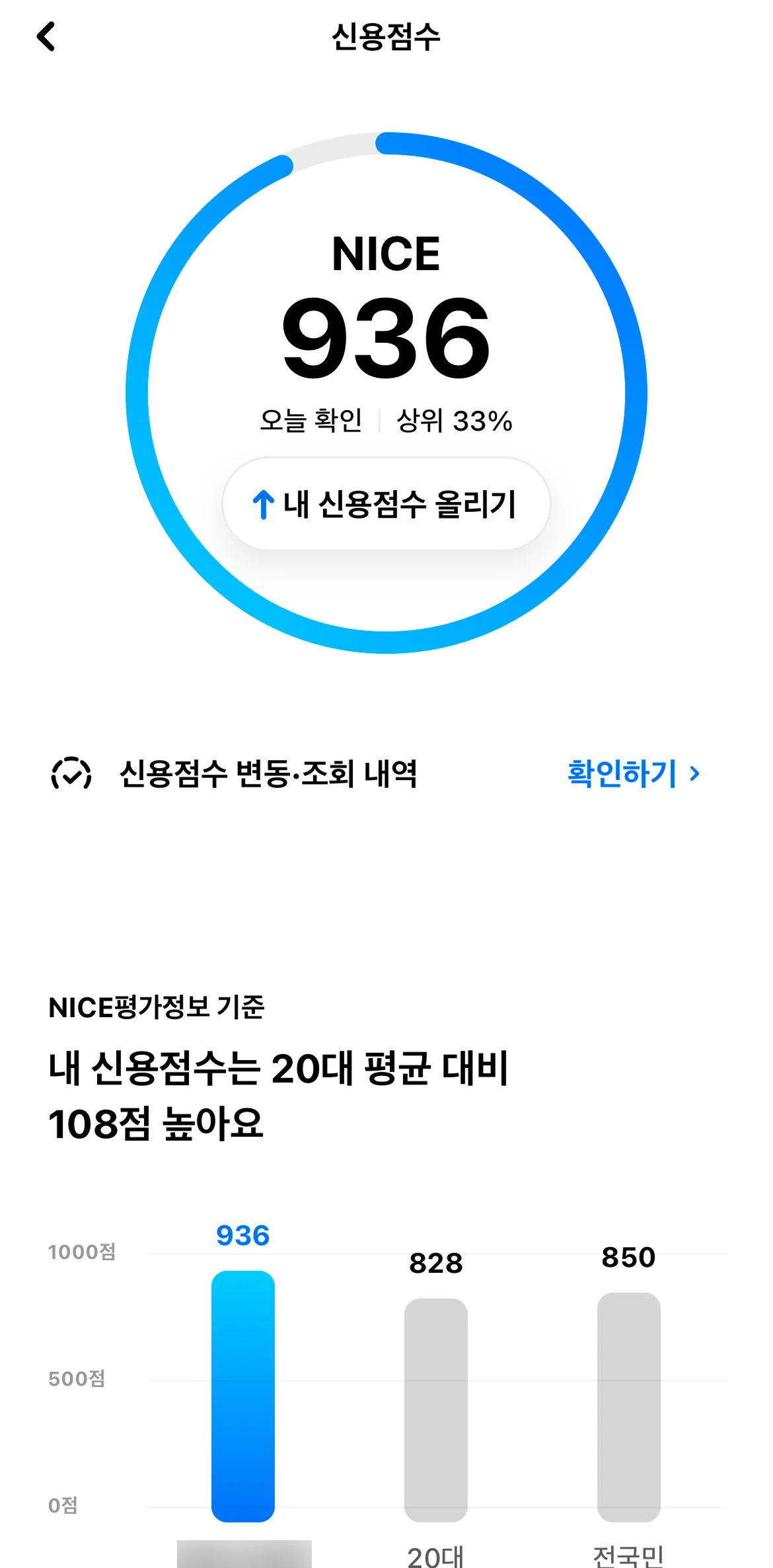Hyundai Card Screen screen in the Check credit history flow
