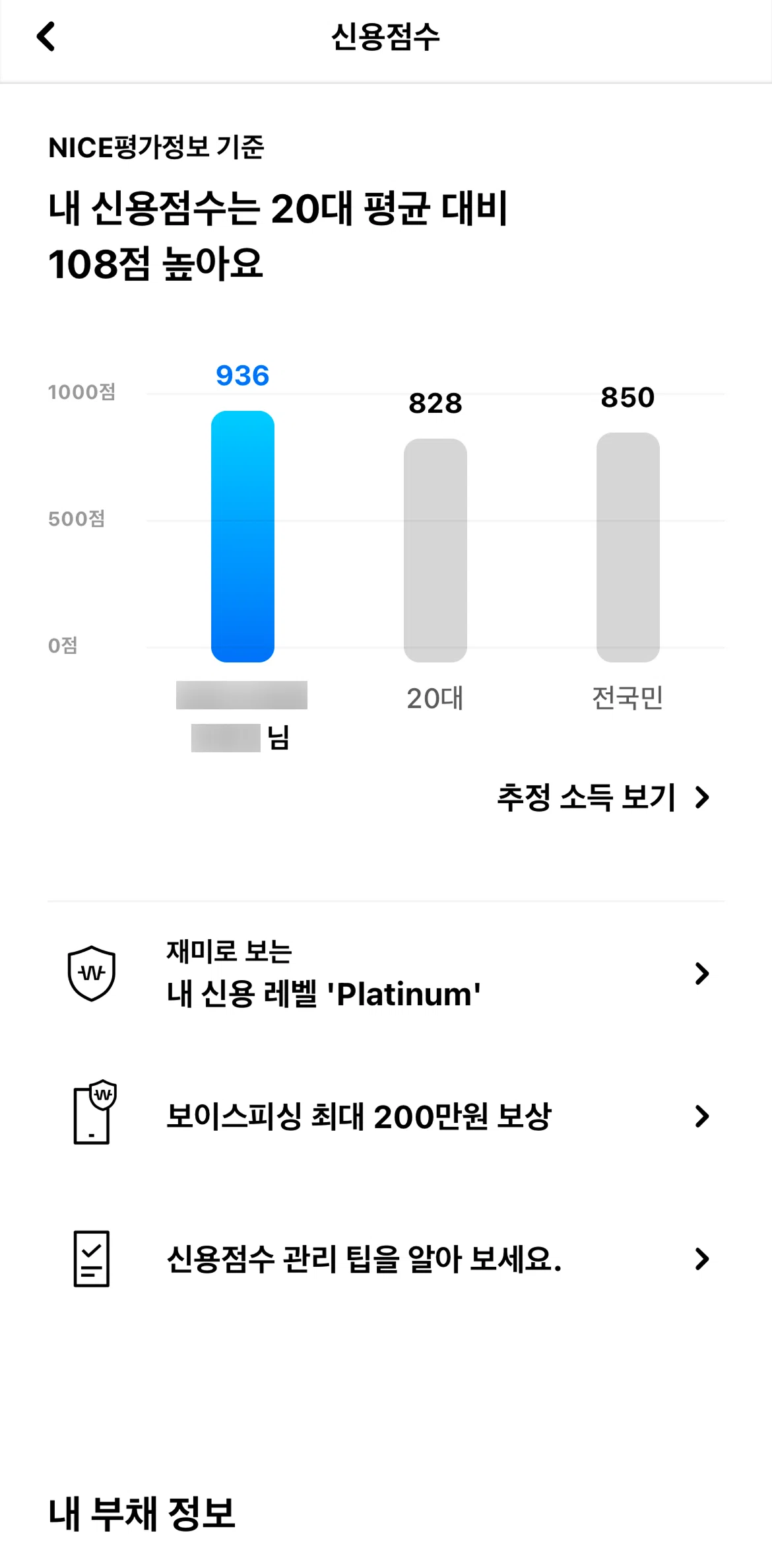 Hyundai Card Screen screen in the Credit level flow