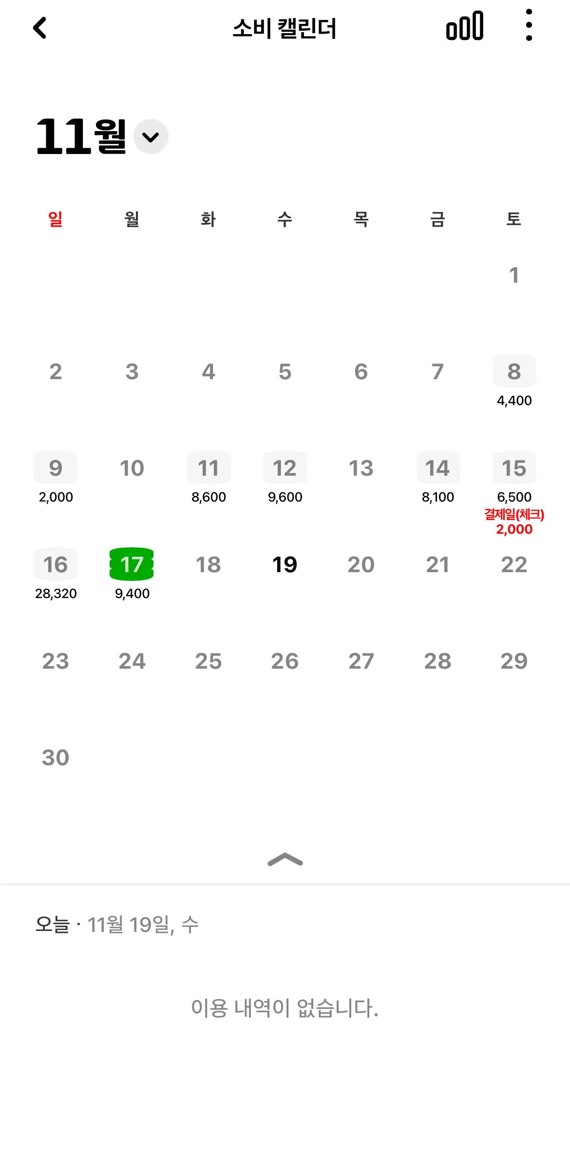 Hyundai Card Screen screen in the Hiding categories flow
