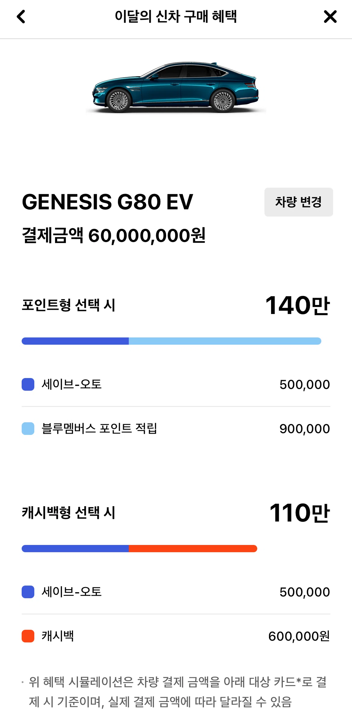 Hyundai Card Screen screen in the Selecting a vehicle flow