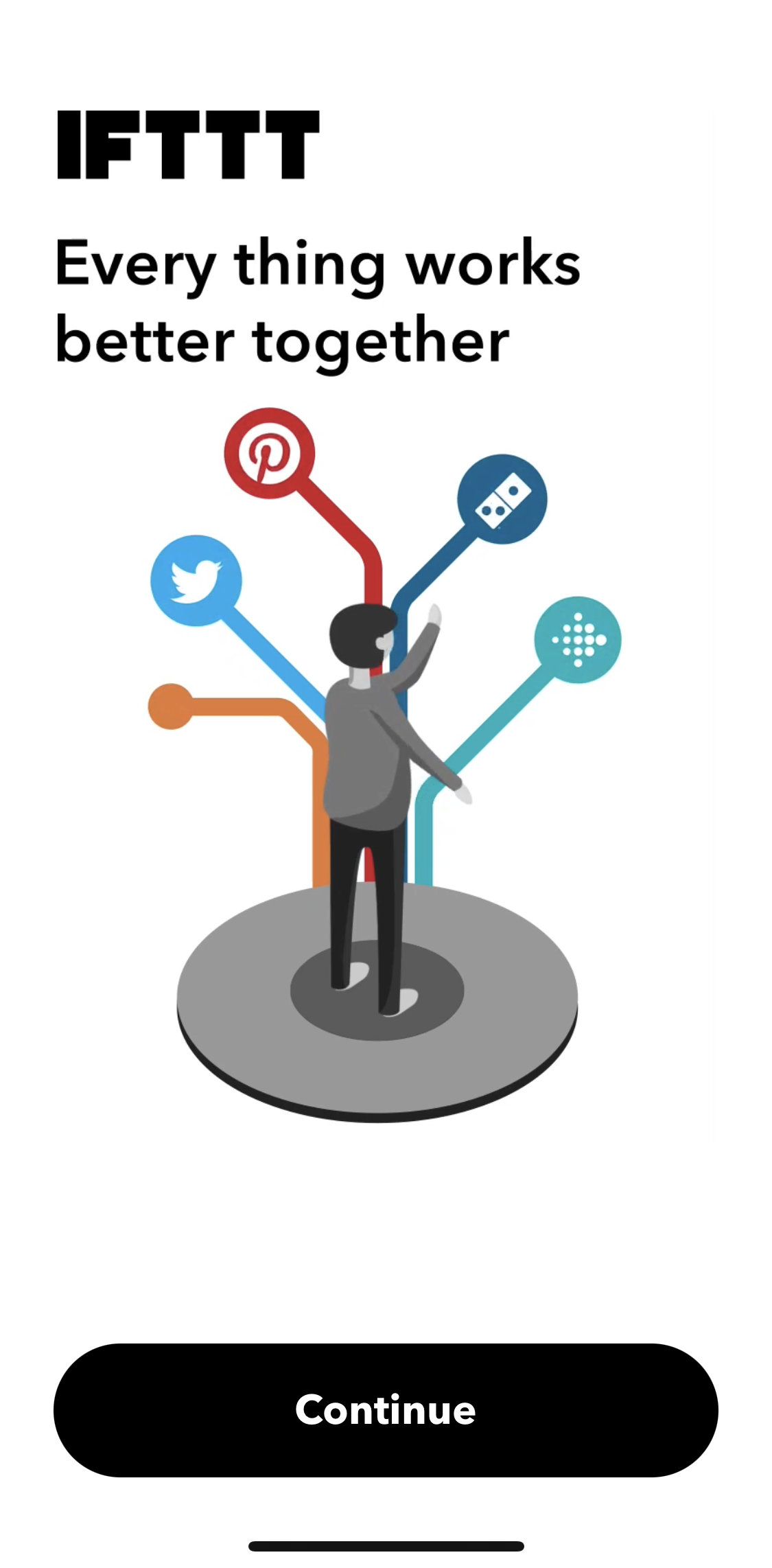 IFTTT General Browsing preview