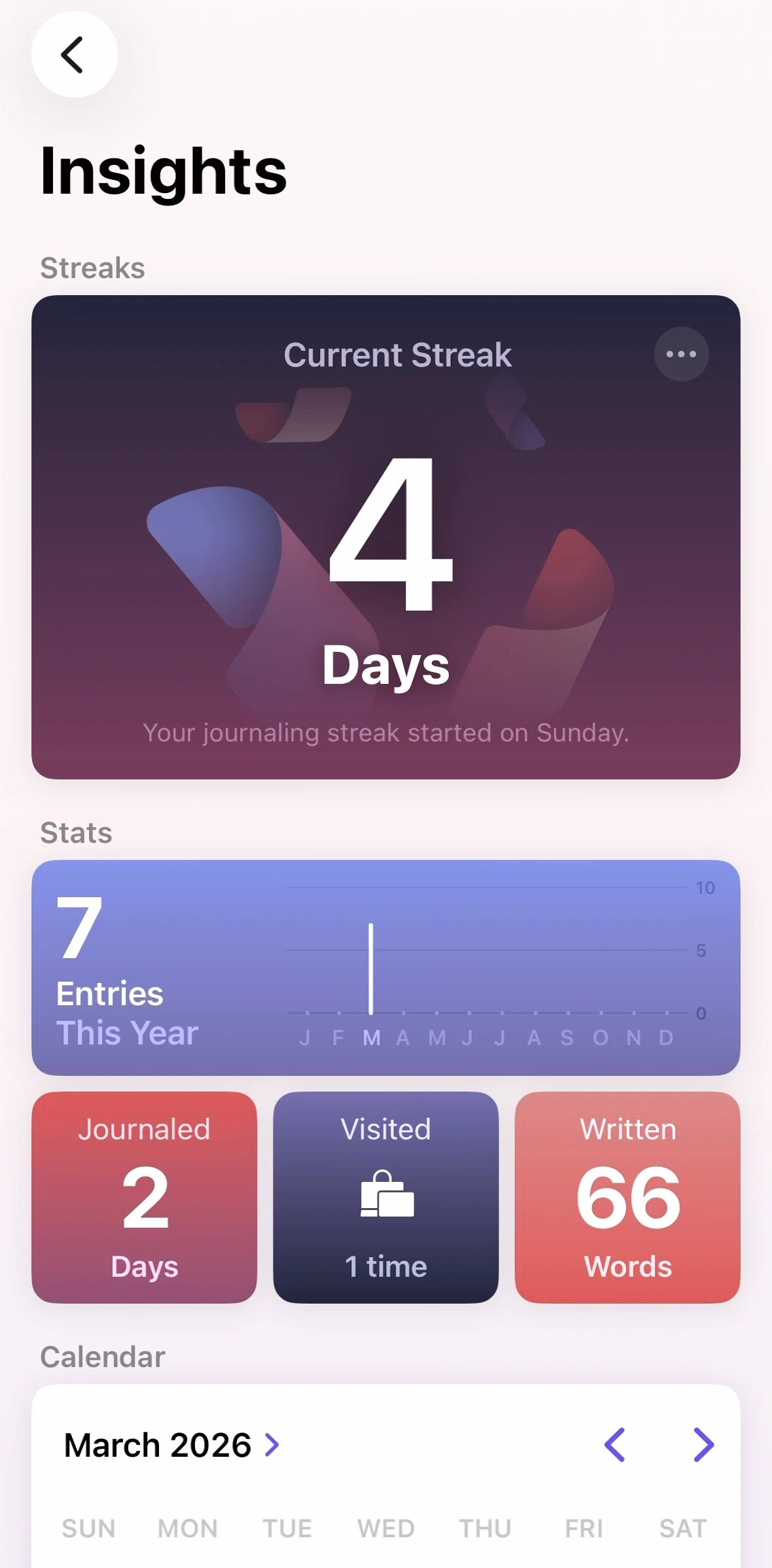 Journal Screen screen in the Switching streak insight flow