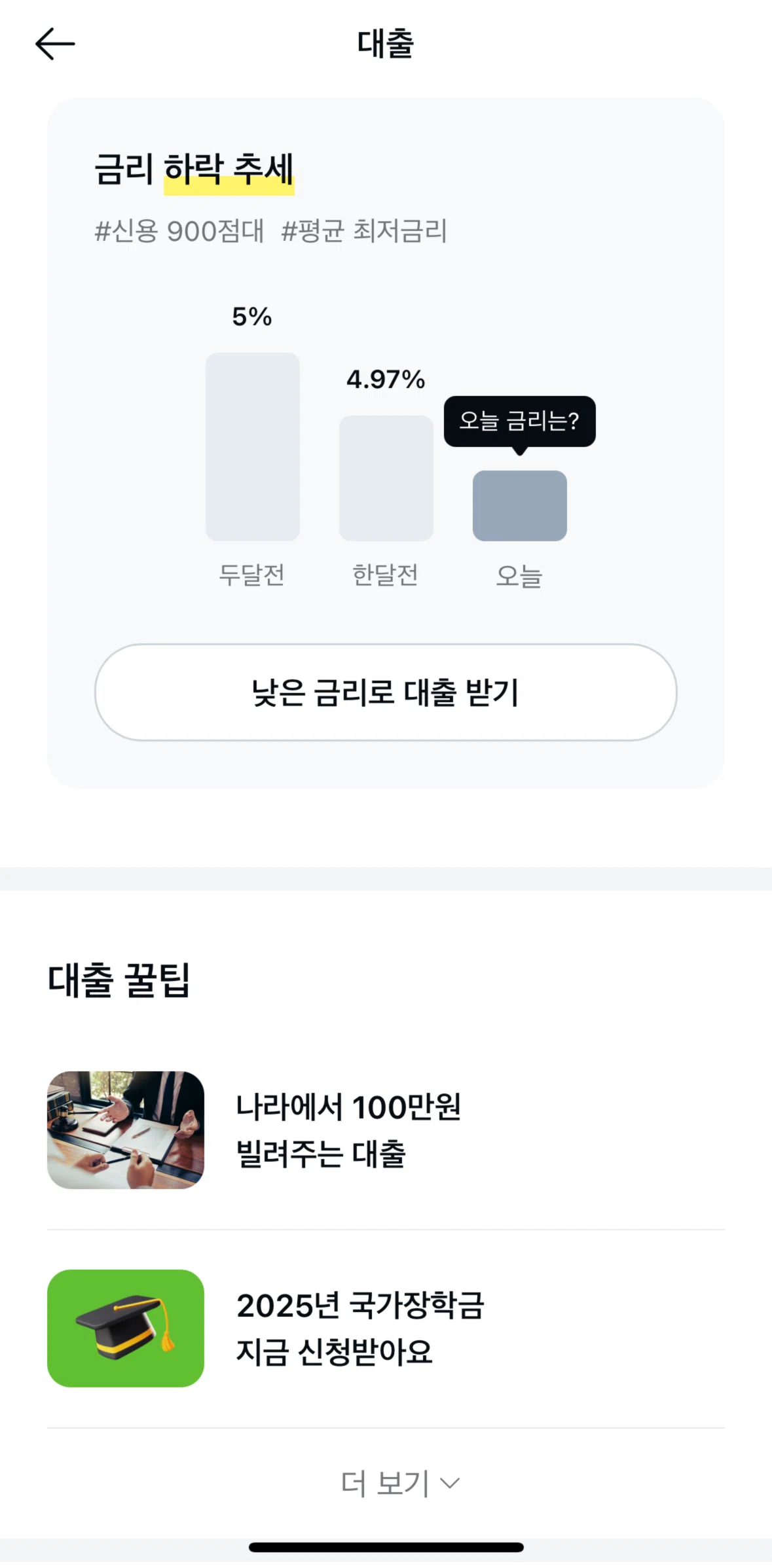 Kakao Pay Screen screen in the Loan tips flow
