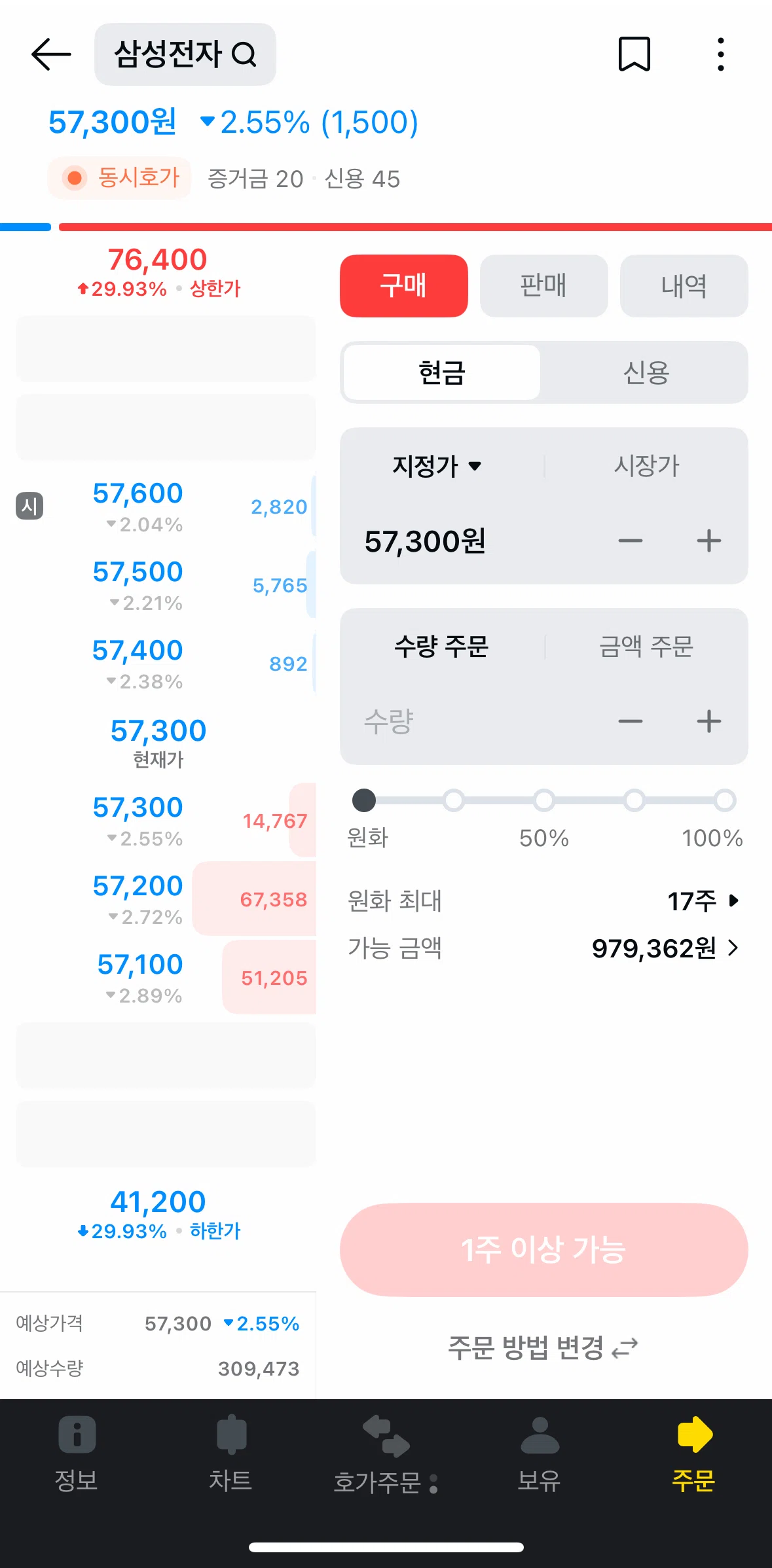 Kakao Pay Screen screen in the Selling a stock flow