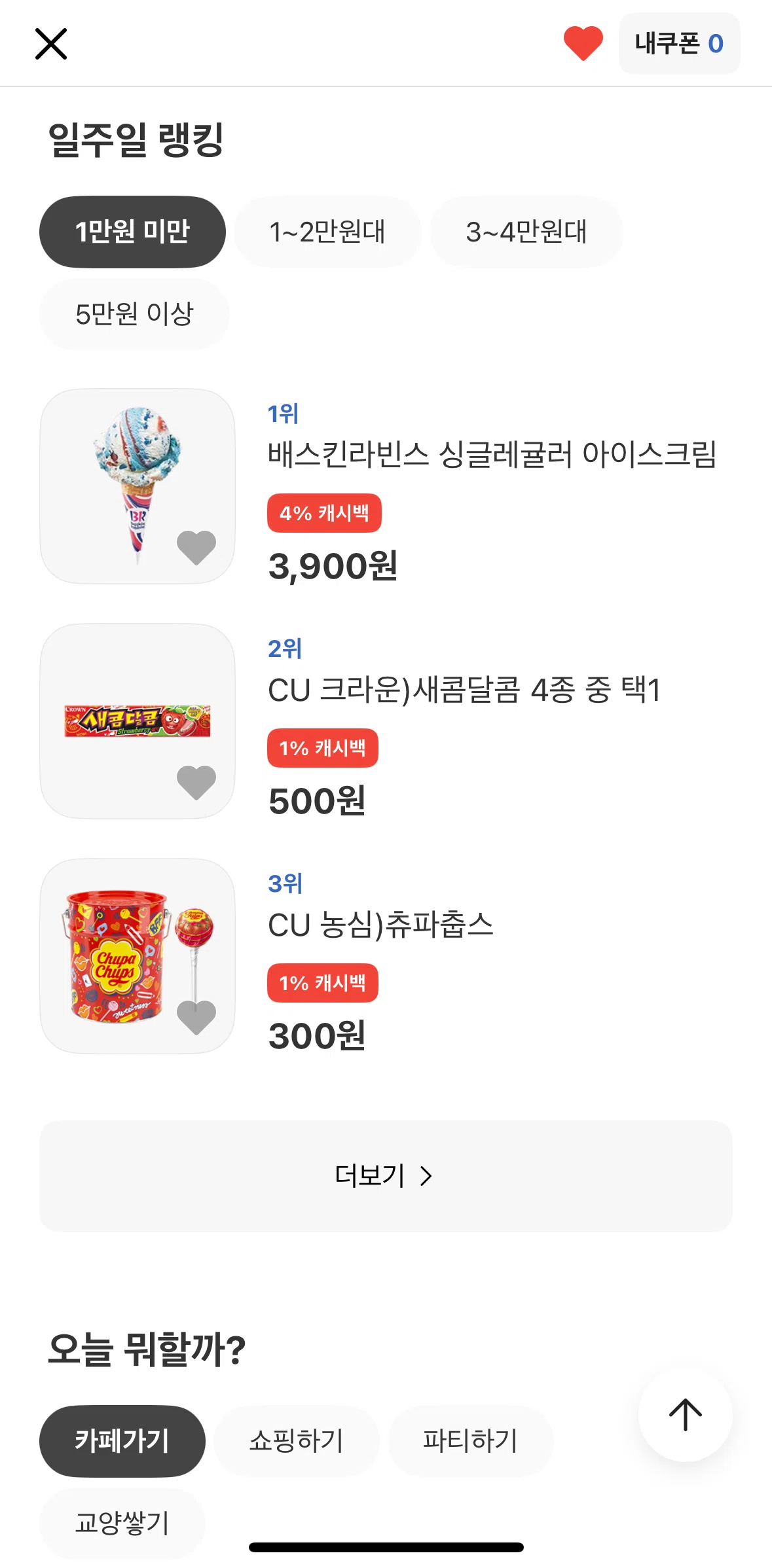 KakaoBank Screen screen in the Coupon detail flow