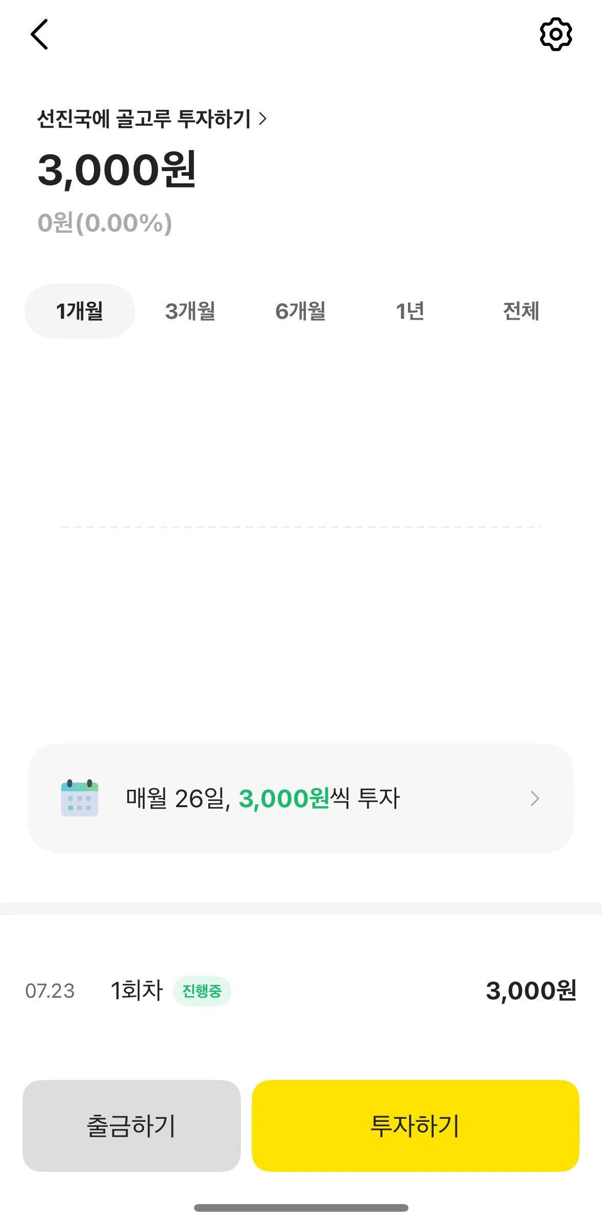 KakaoBank Screen screen in the Order status detail flow