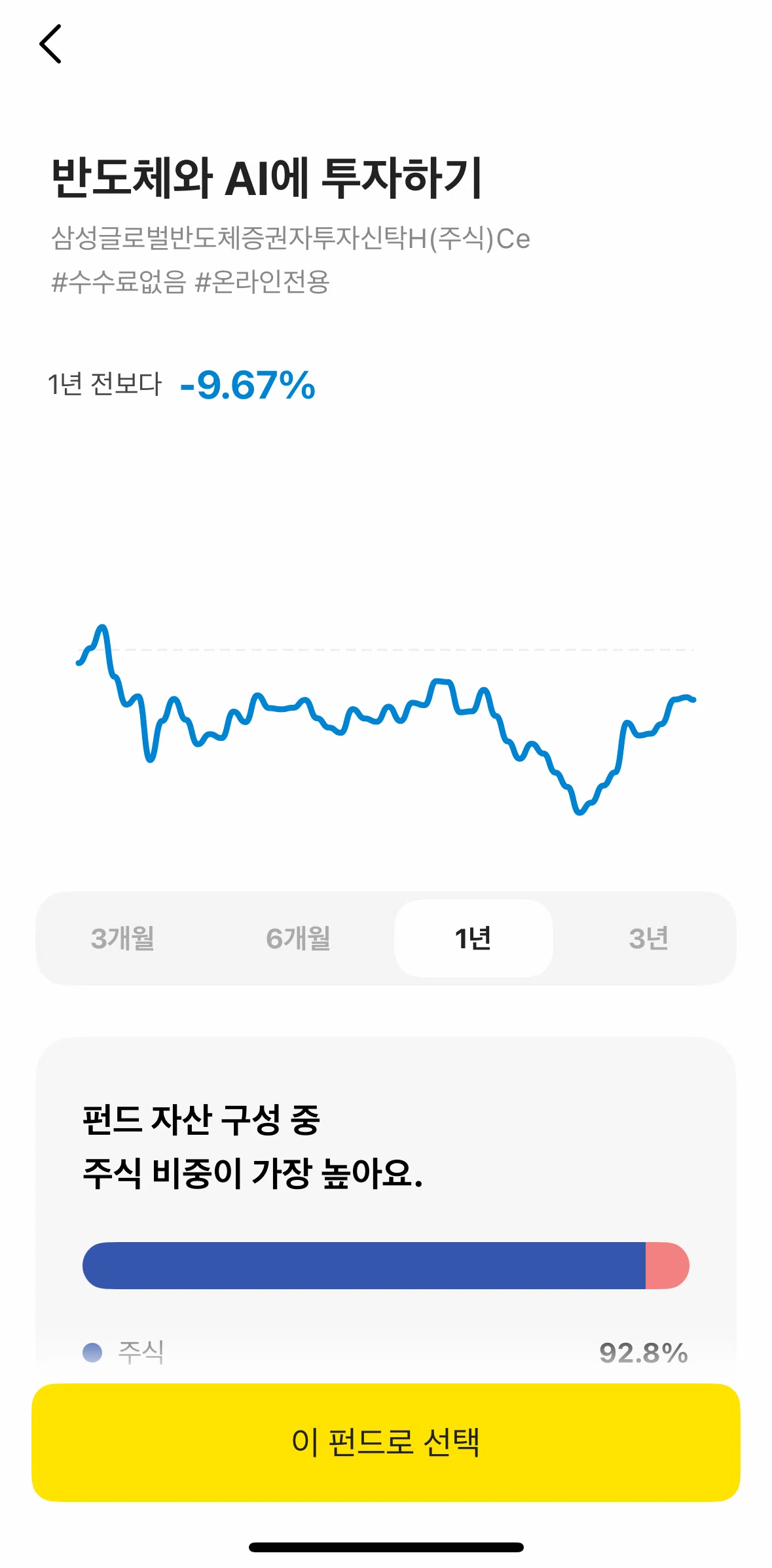 KakaoBank Screen screen in the Subscribing to a fund flow
