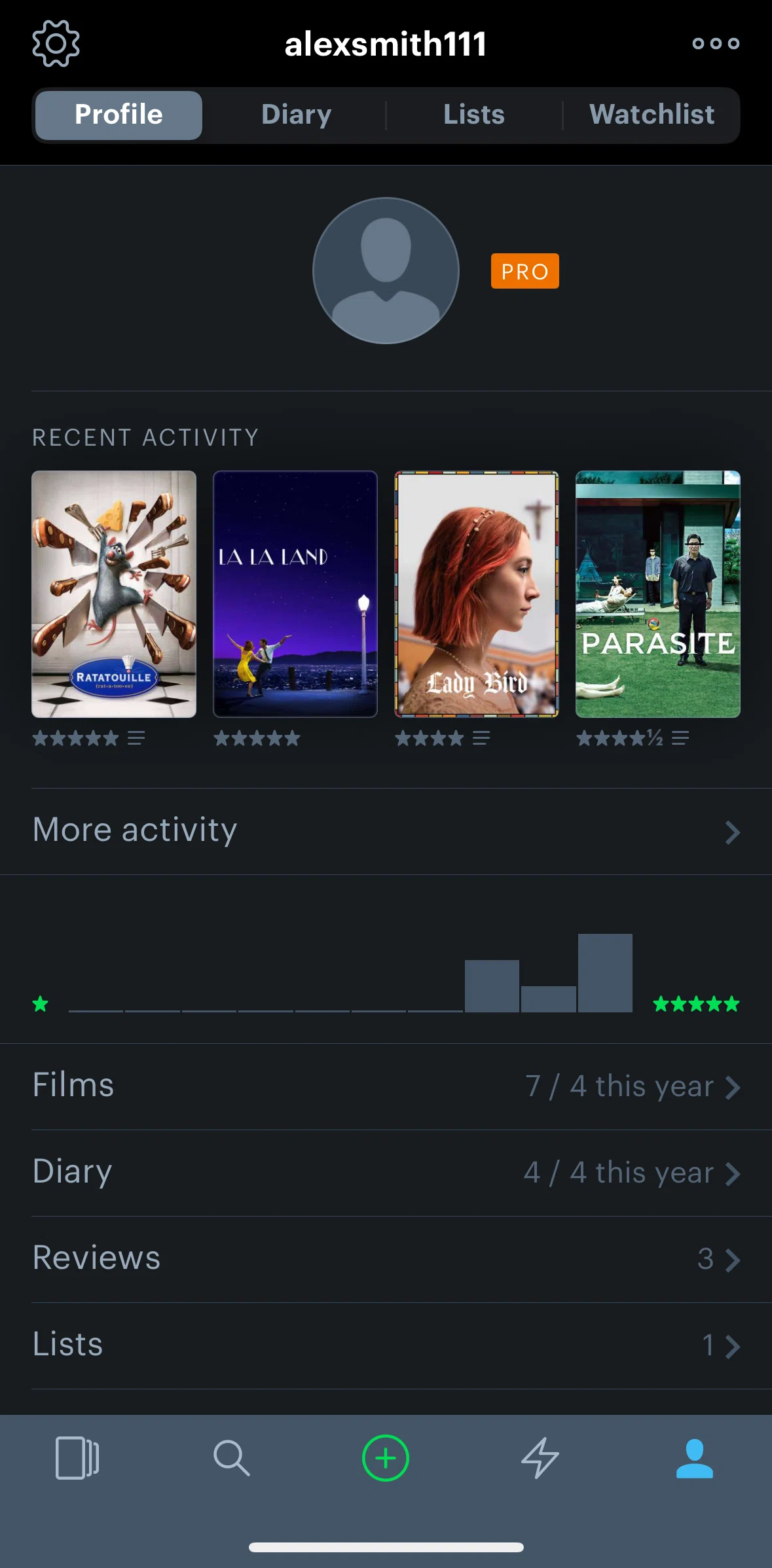Letterboxd Screen screen in the Diary (profile) flow
