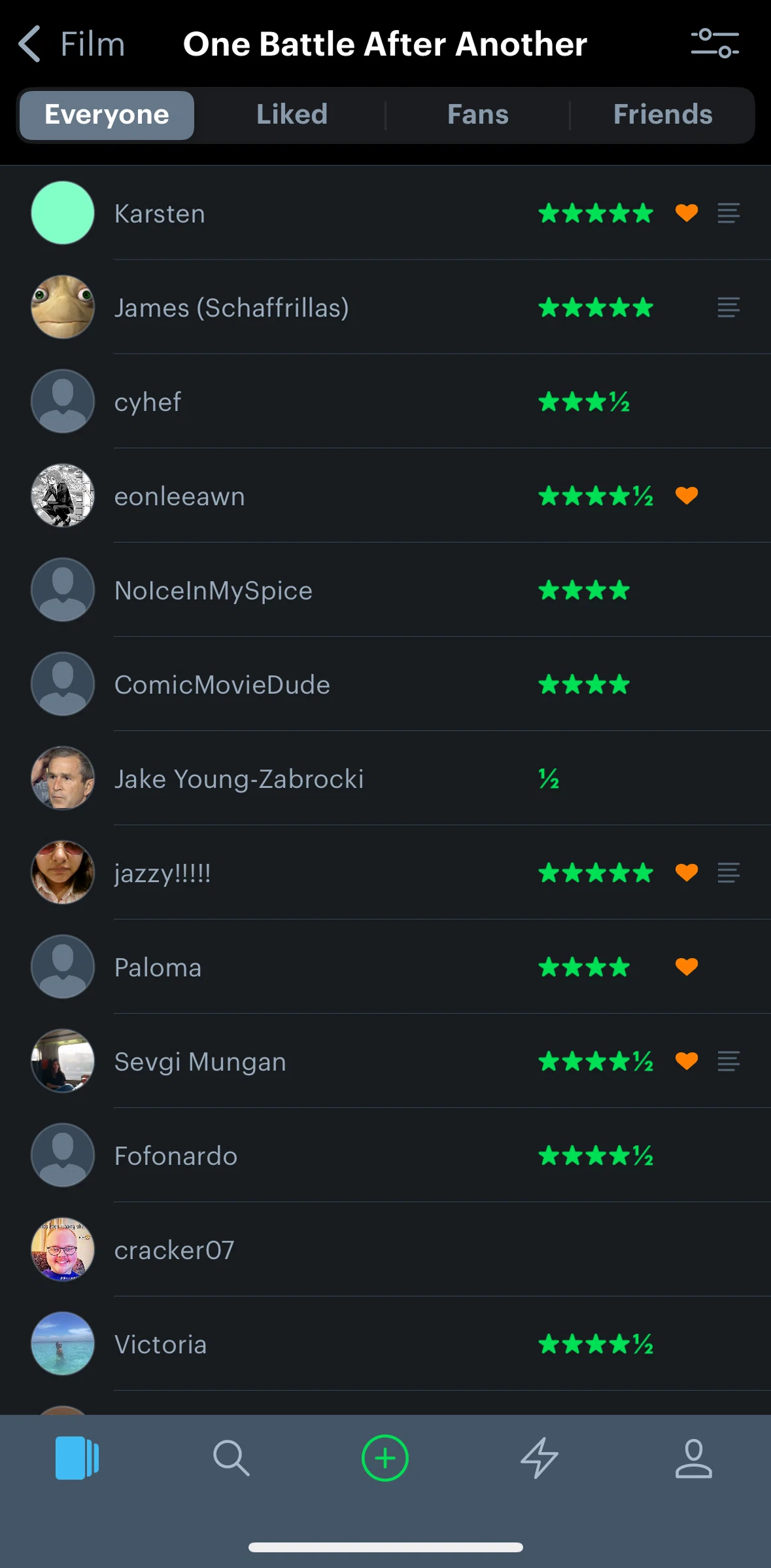 Letterboxd Screen screen in the Filtering members flow