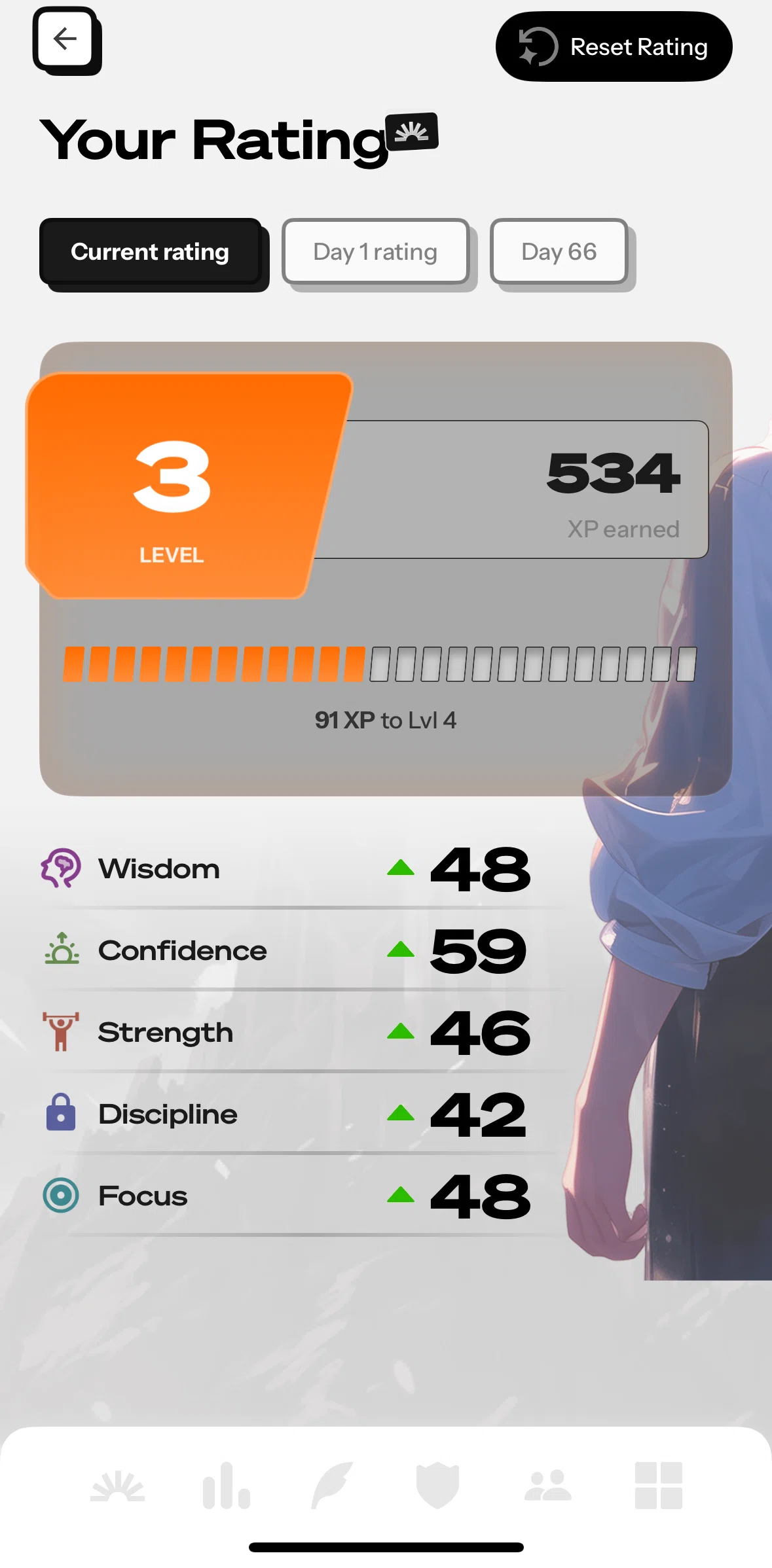 Life Reset Screen screen in the Resetting a rating flow