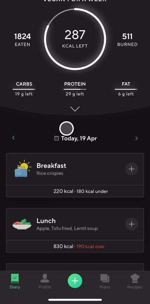 Lifesum Dashboard screen in the Saving flow