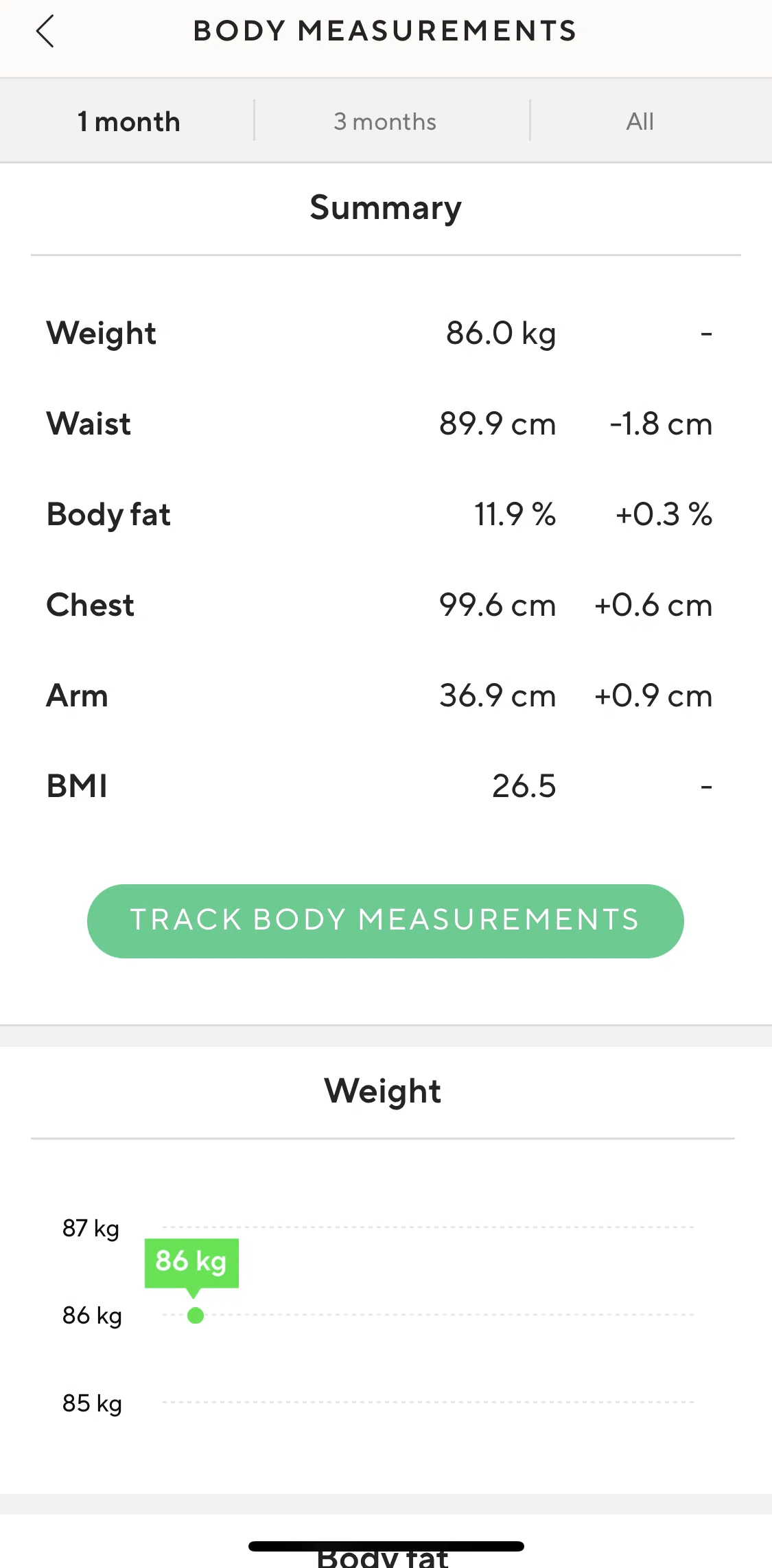 Lifesum Screen screen in the Updating a body measurement flow