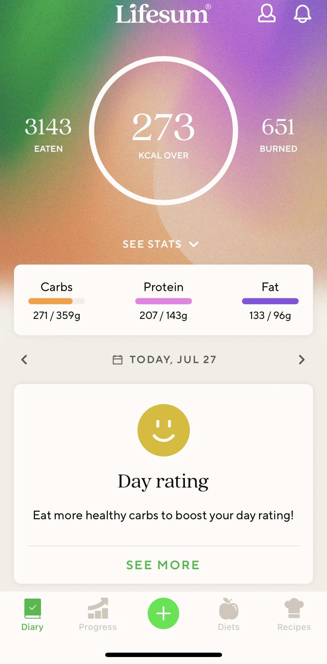 Lifesum Screen screen in the View stats flow