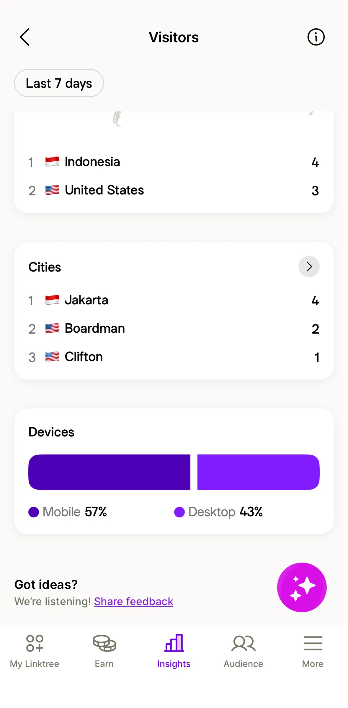 Linktree Screen screen in the Cities flow