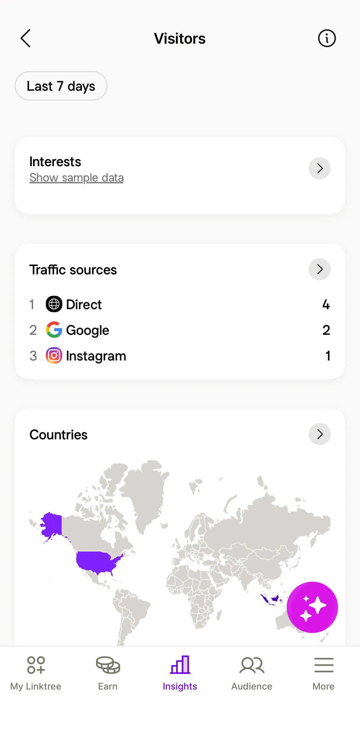 Linktree Screen screen in the Showing sample data (visitors) flow