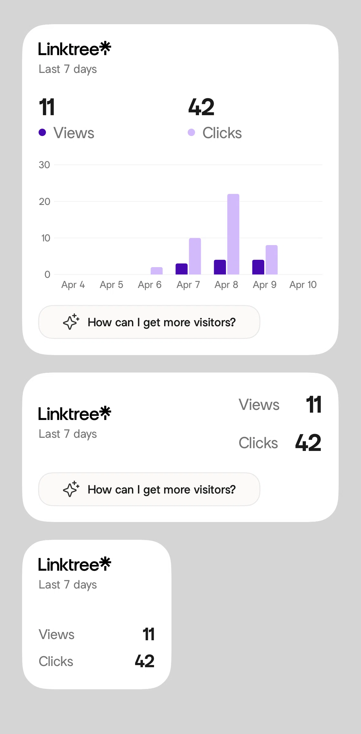 Linktree Screen screen in the Widgets flow