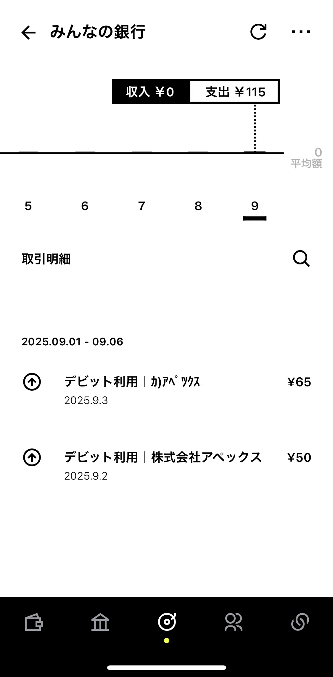 Minna Bank Screen screen in the Adding a hashtag flow